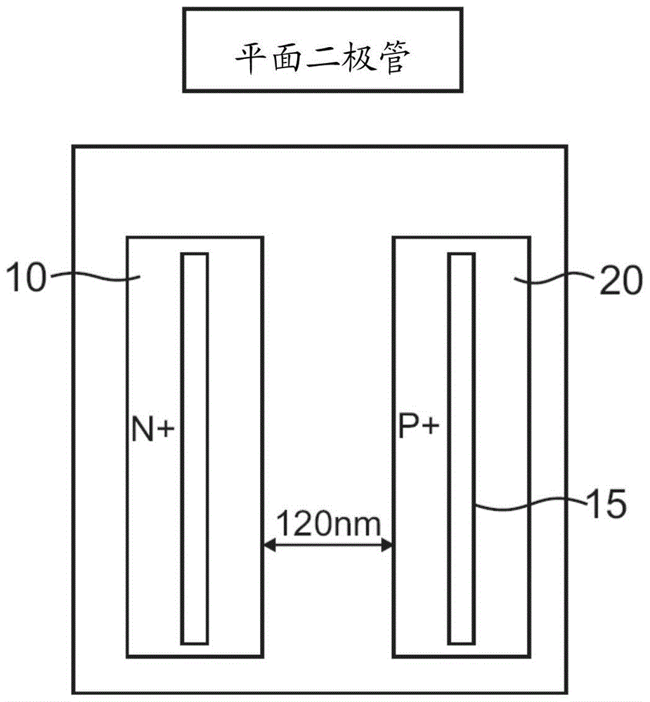 High Efficiency Finfet Diodes