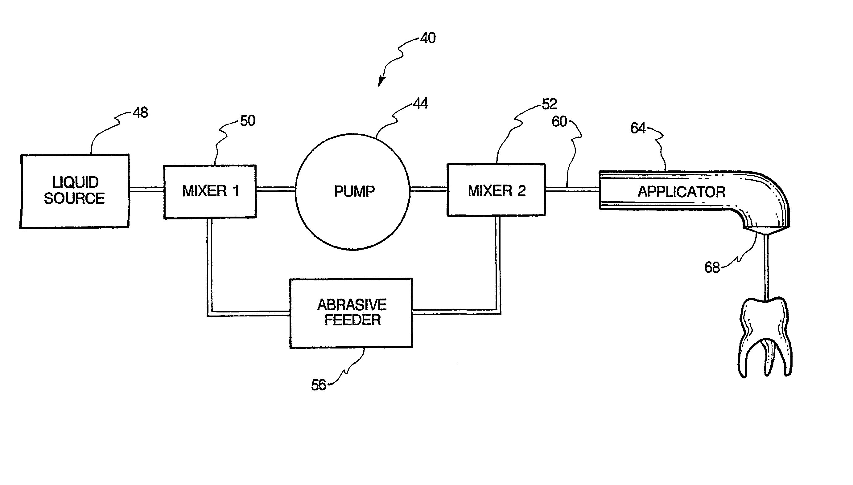 Method and apparatus for drilling teeth with a pressurized water stream