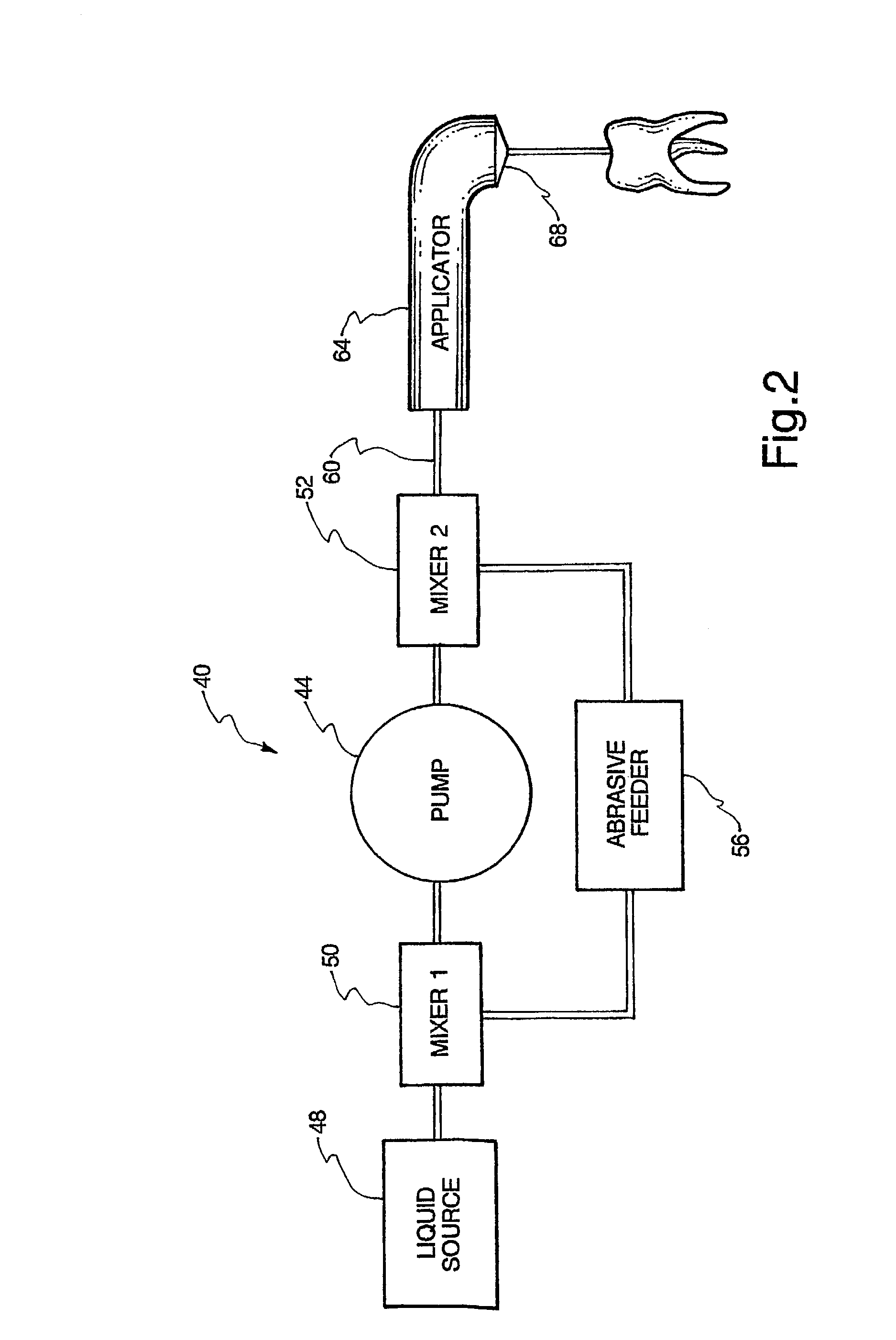 Method and apparatus for drilling teeth with a pressurized water stream
