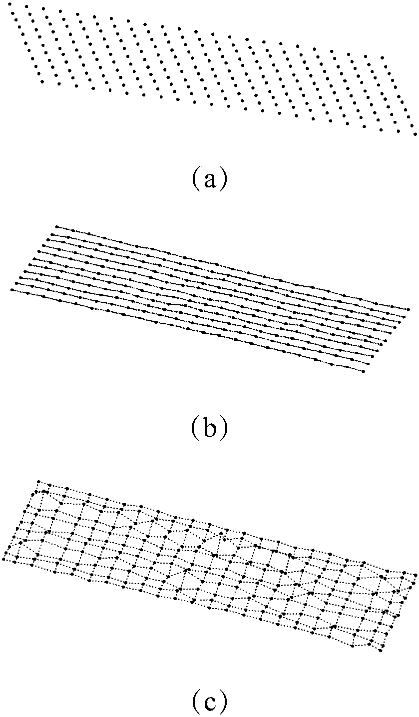 NURBS curved surface reconstruction-based geometric error representation method