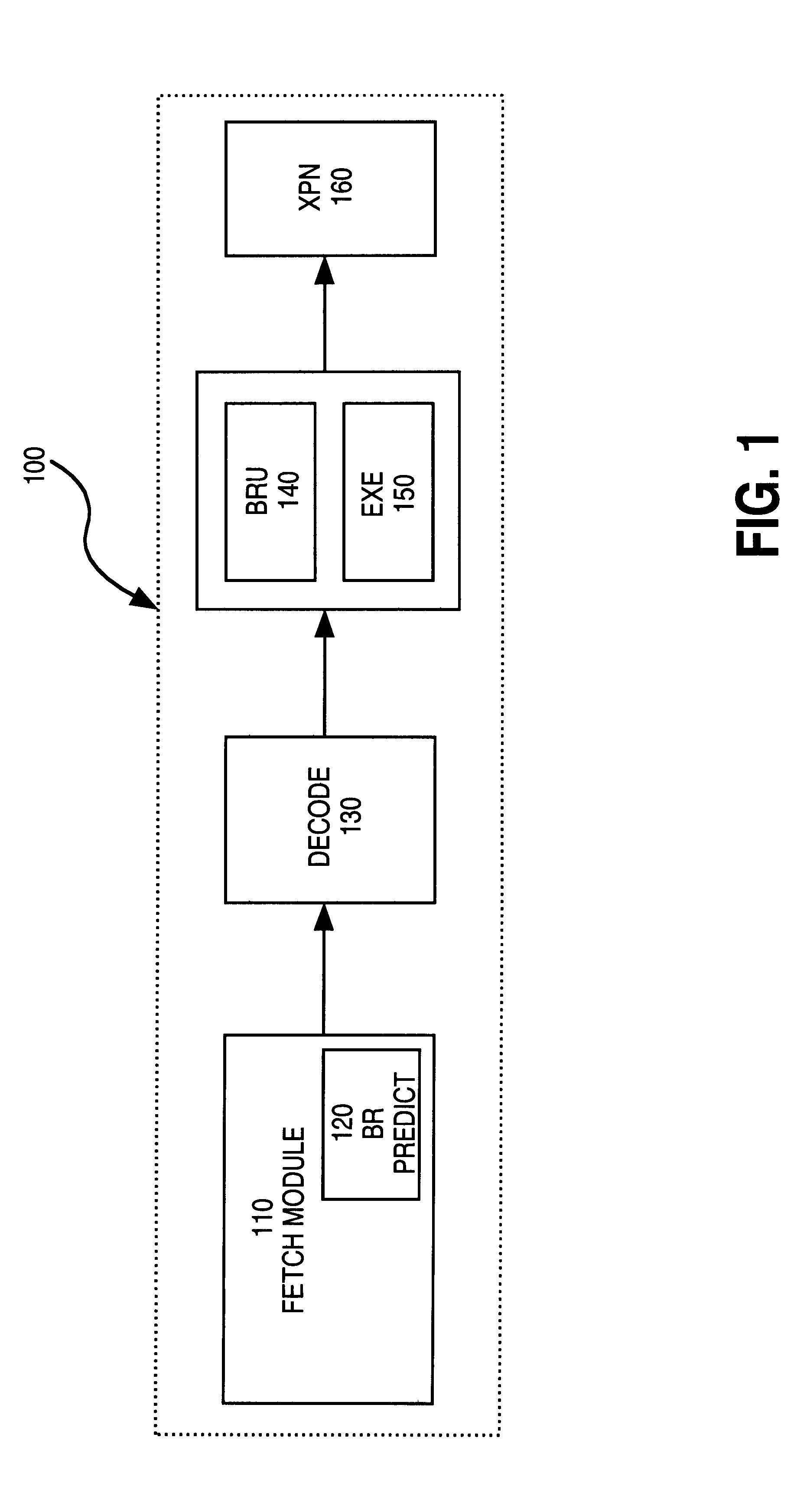 System for processing a cluster of instructions where the instructions are issued to the execution units having a priority order according to a template associated with the cluster of instructions