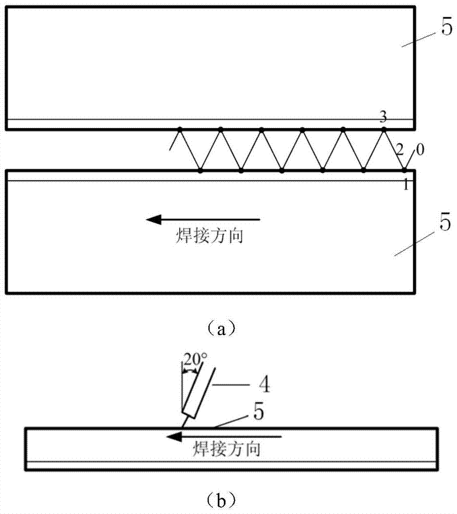 Fully automatic melting argon-rich mixed gas shielded welding single-sided welding and double-sided forming bottoming method