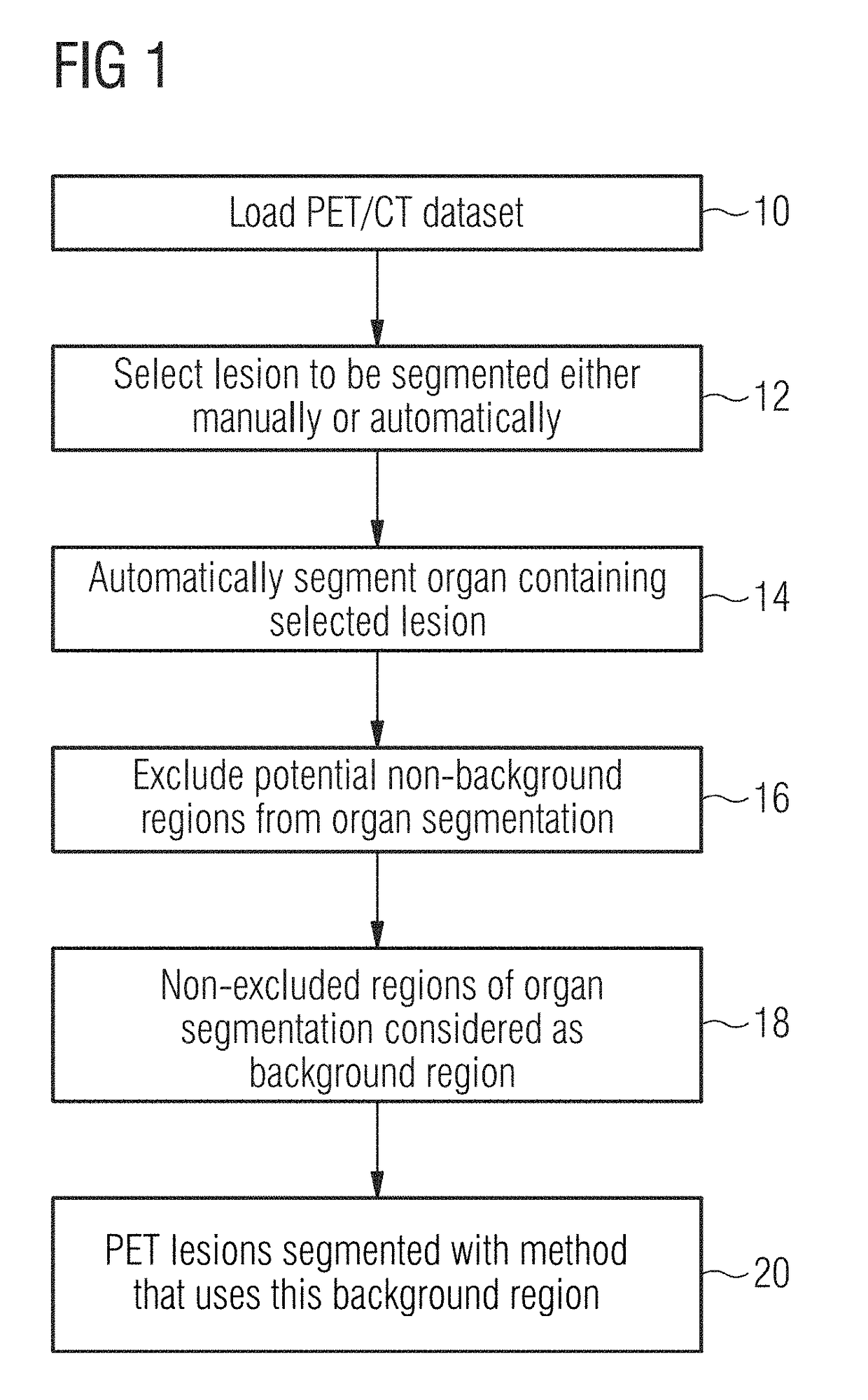 Automatic background region selection for lesion delineation in medical images