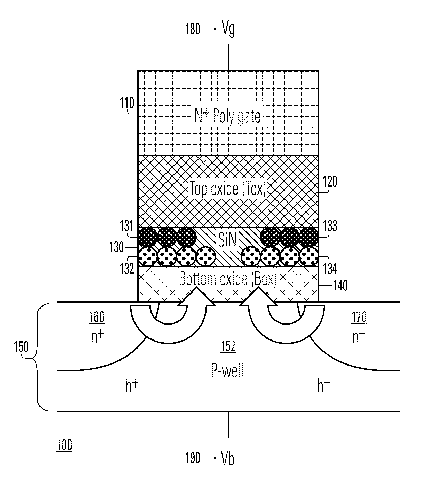 Methods to resolve hard-to-erase condition in charge trapping non-volatile memory