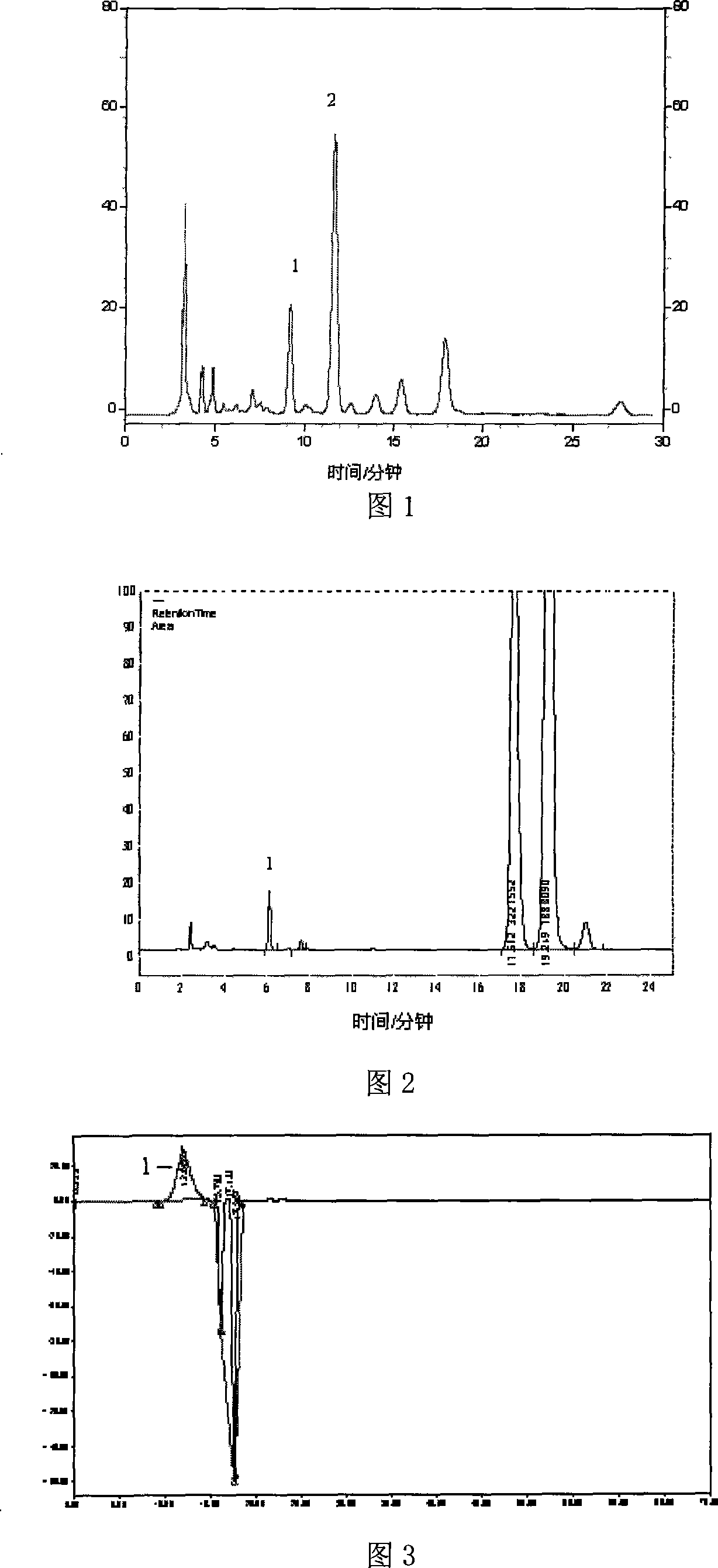 Method for continuously extracting alkaloids, flavone and polysaccharide active components from mulberry leaves