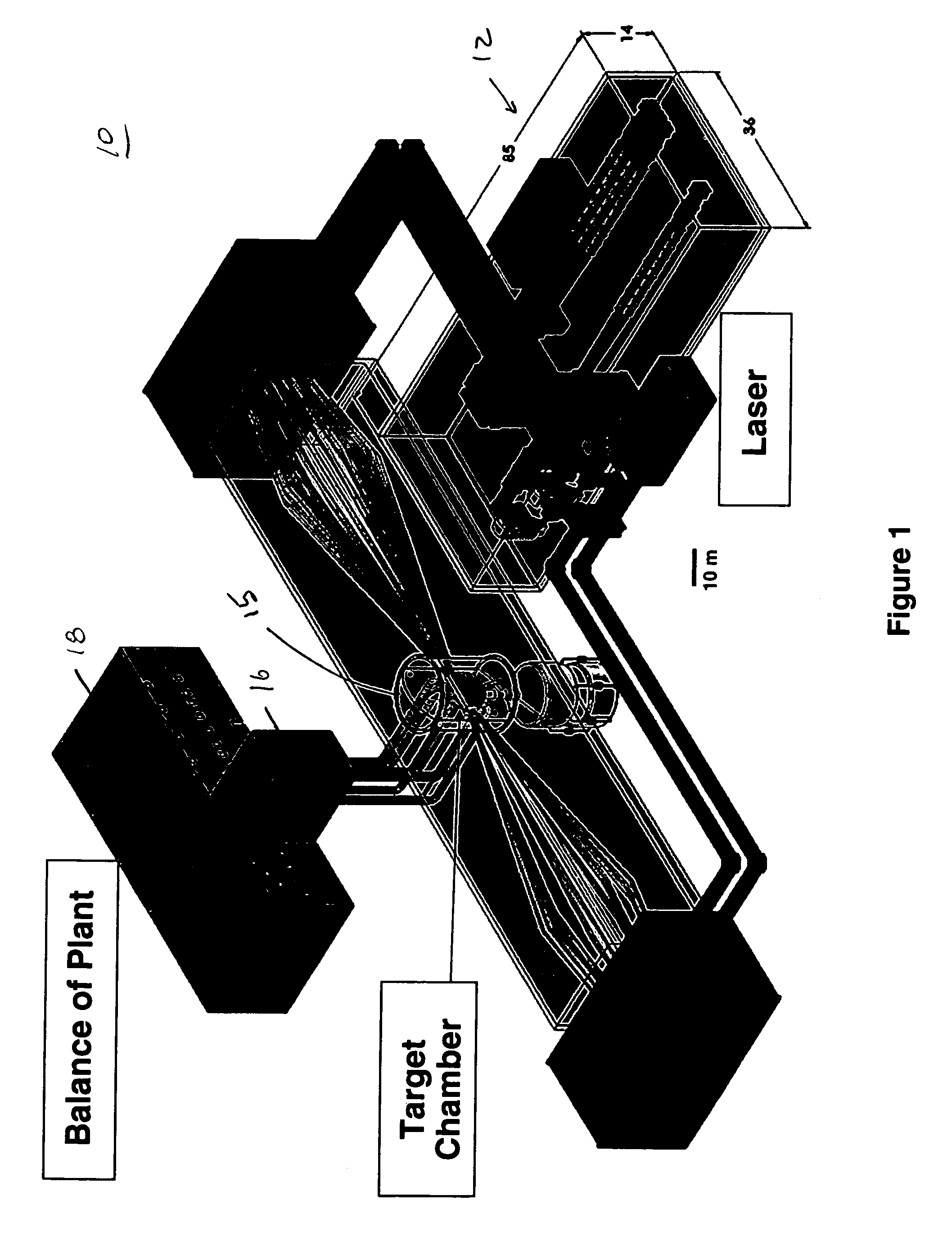 Control of a laser inertial confinement fusion-fission power plant