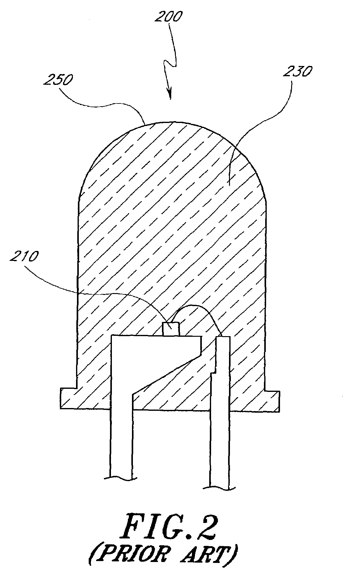 Optoelectronic element with a non-protruding lens