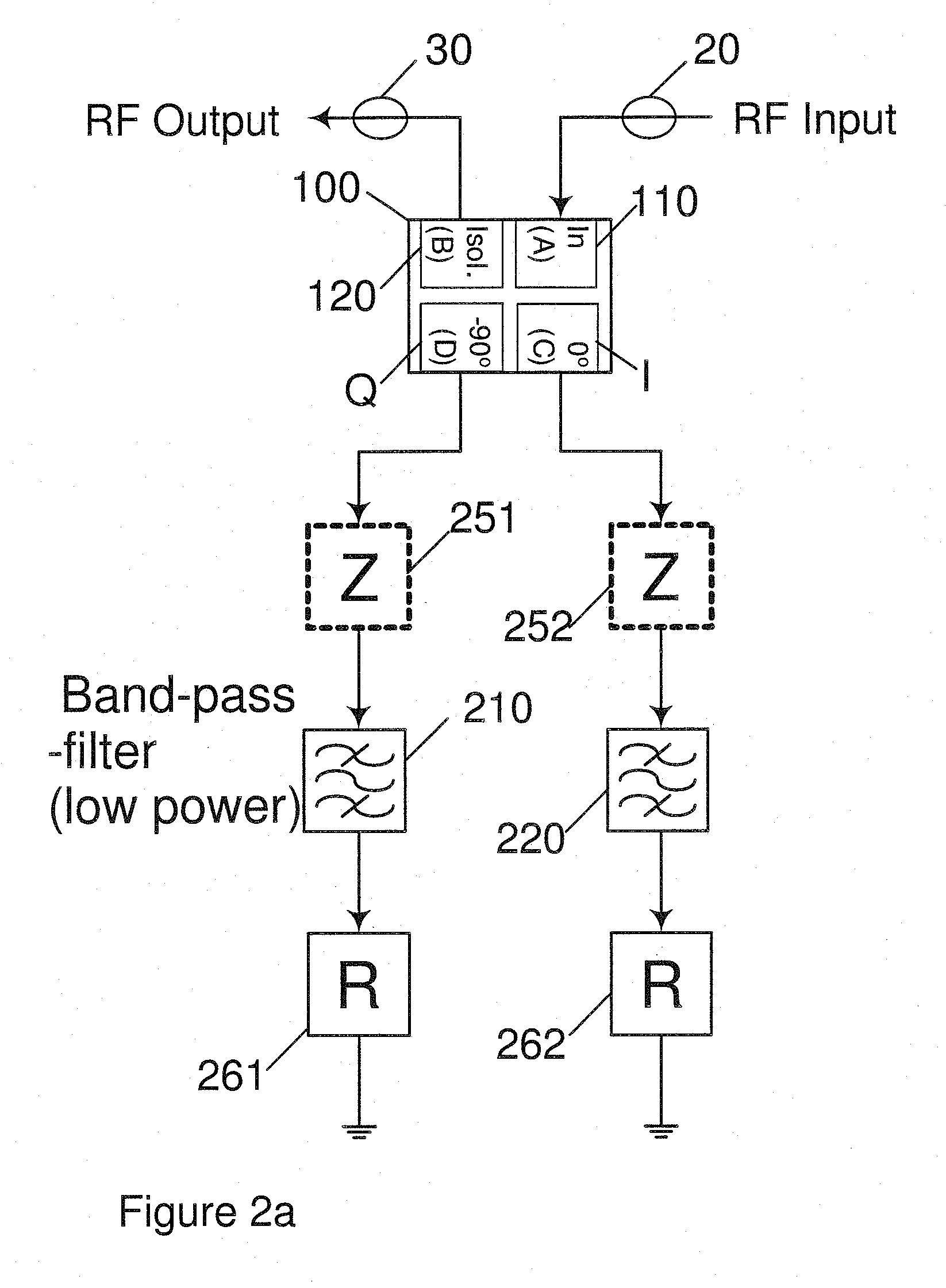 Duplexer and method for separating a transmit signal and a receive signal