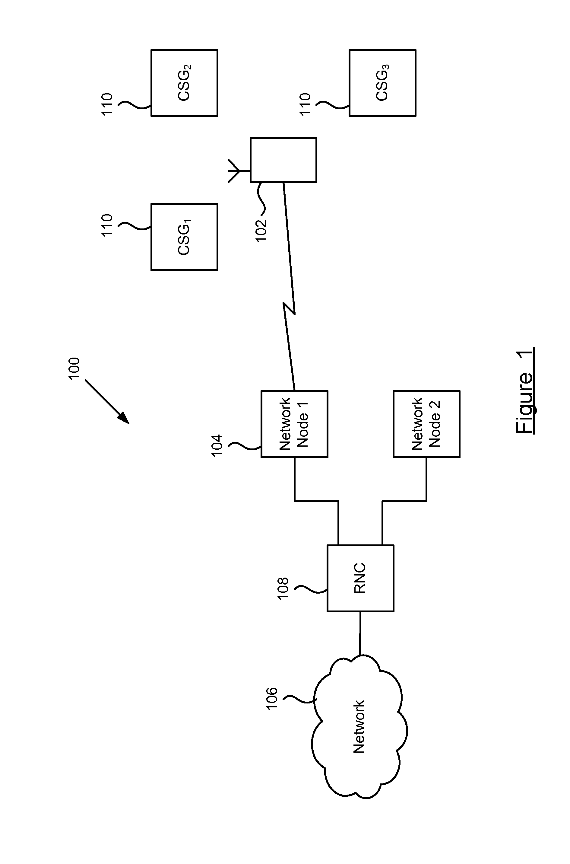 Method and Apparatus for Maintaining a Virtual Active Set Including a Closed Subscriber Group Cell