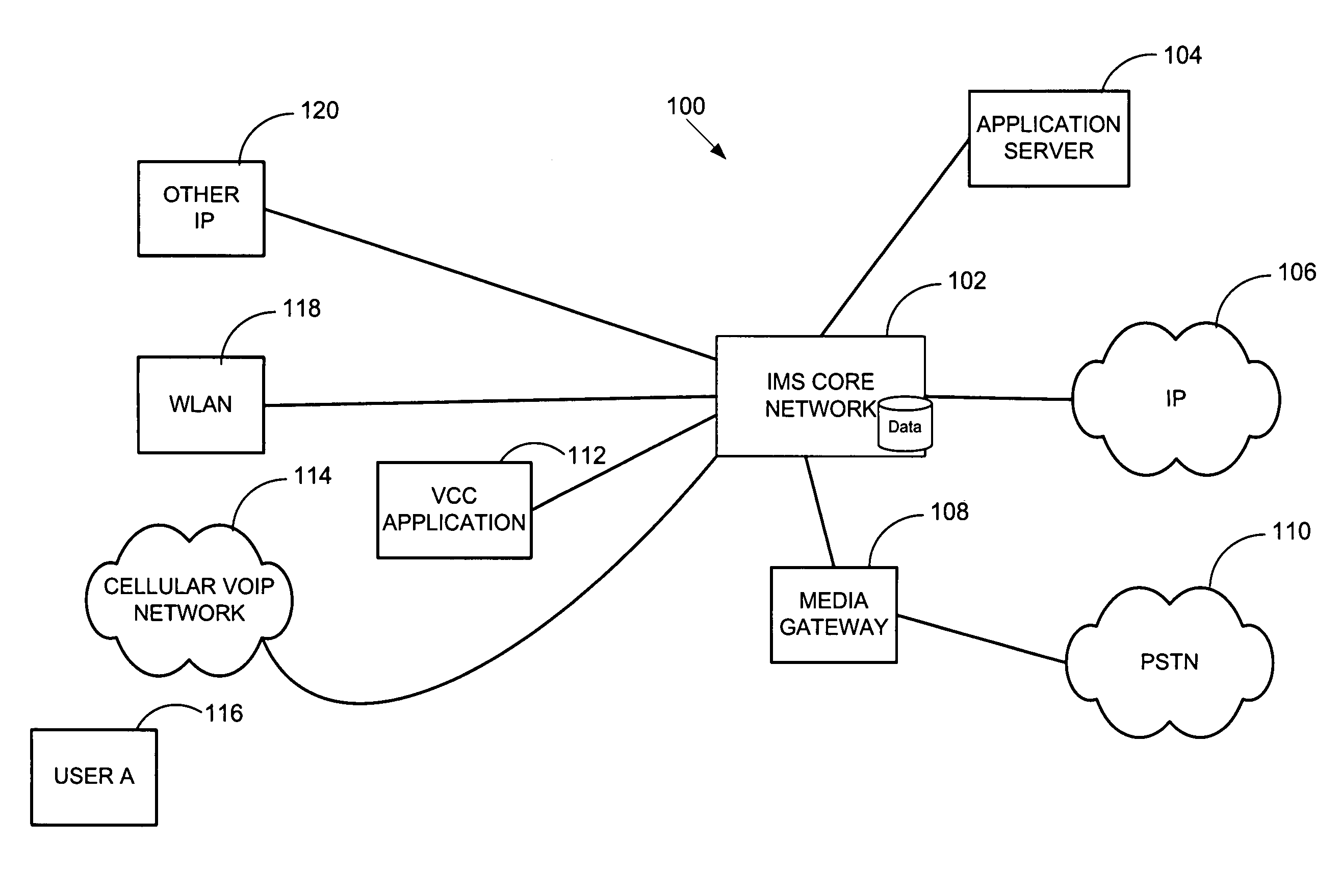 Method and system for automatic call redialing