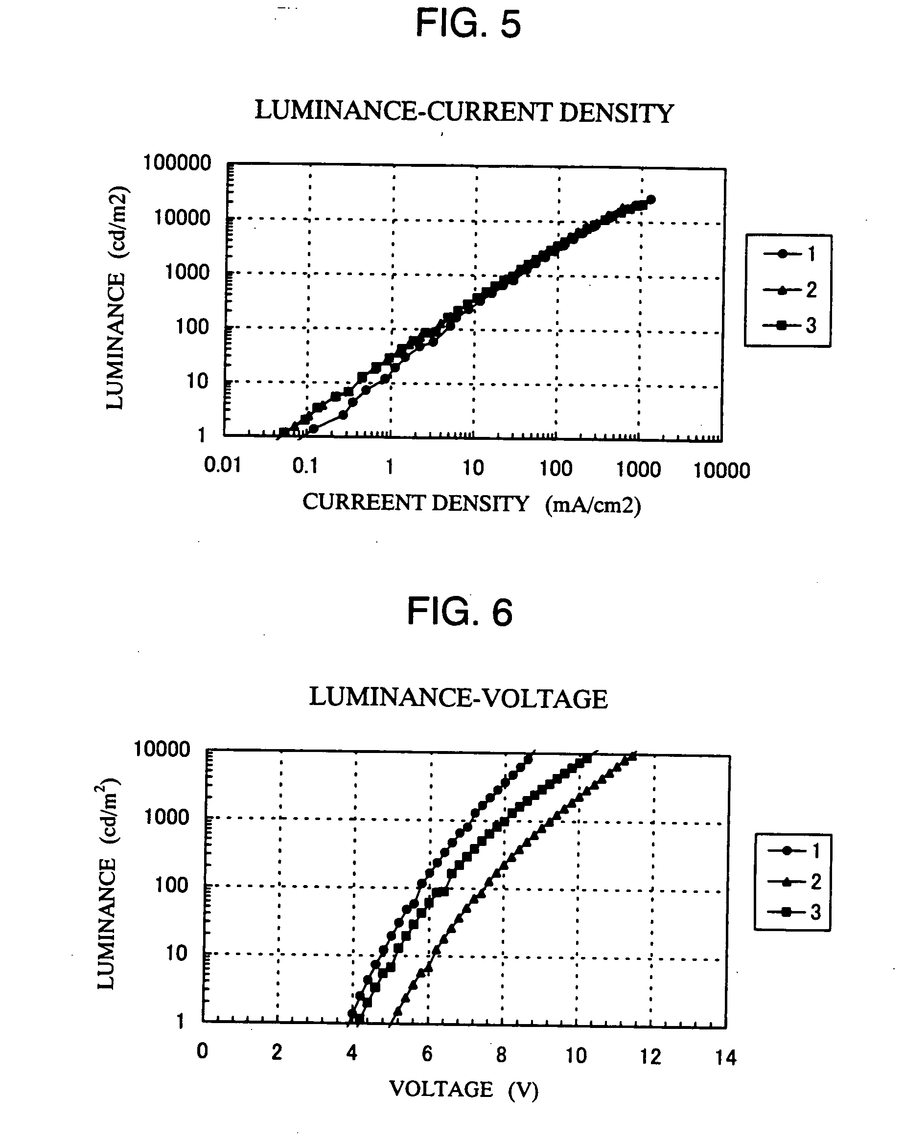 Quinoxaline derivatives, organic semiconductor device and electroluminescent device
