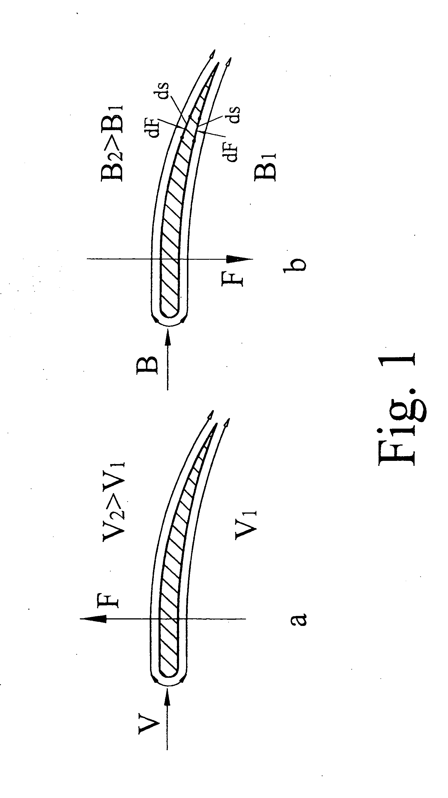 Magnetic propulsion method and mechanism using magnetic field trapping superconductors