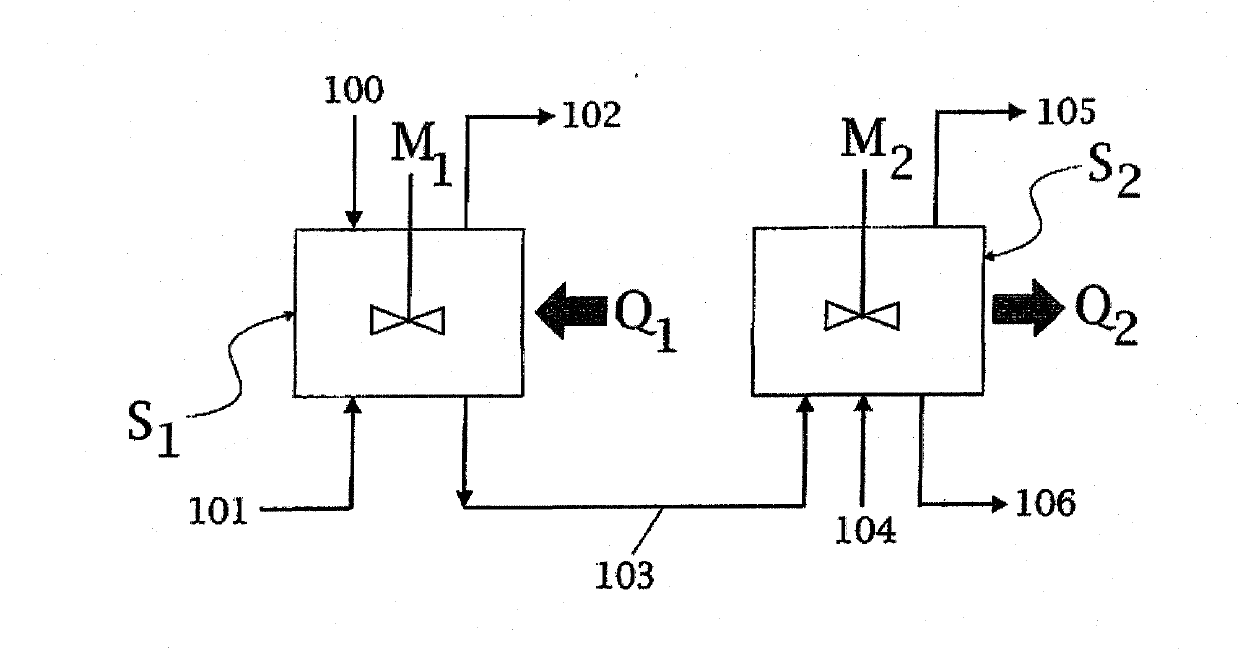 Process for producing high-quality melamine from urea