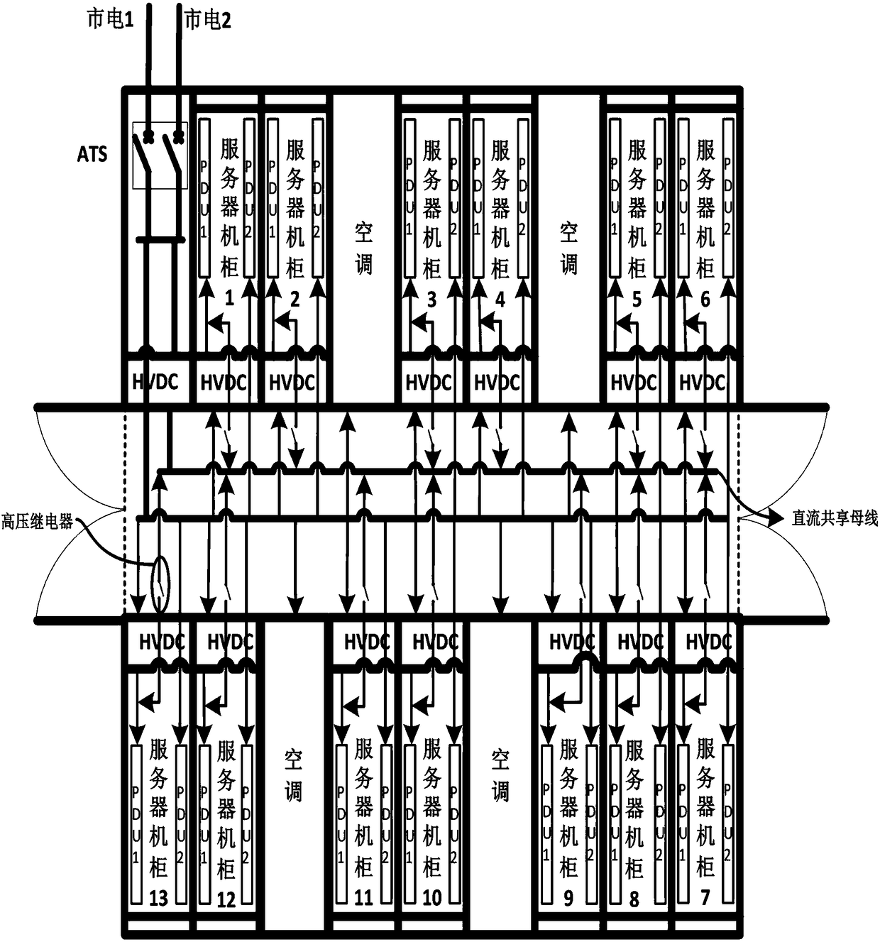 Distributed high-voltage DC power supply system for micro module data center