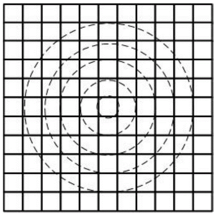 A Method of Detecting Bubble Defects in Glass Based on Mie Scattering