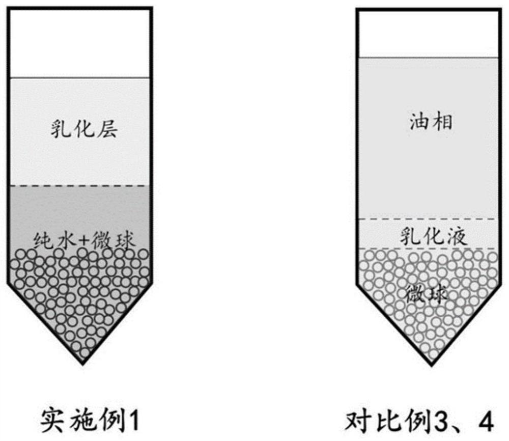 Cleaning method of agarose microspheres