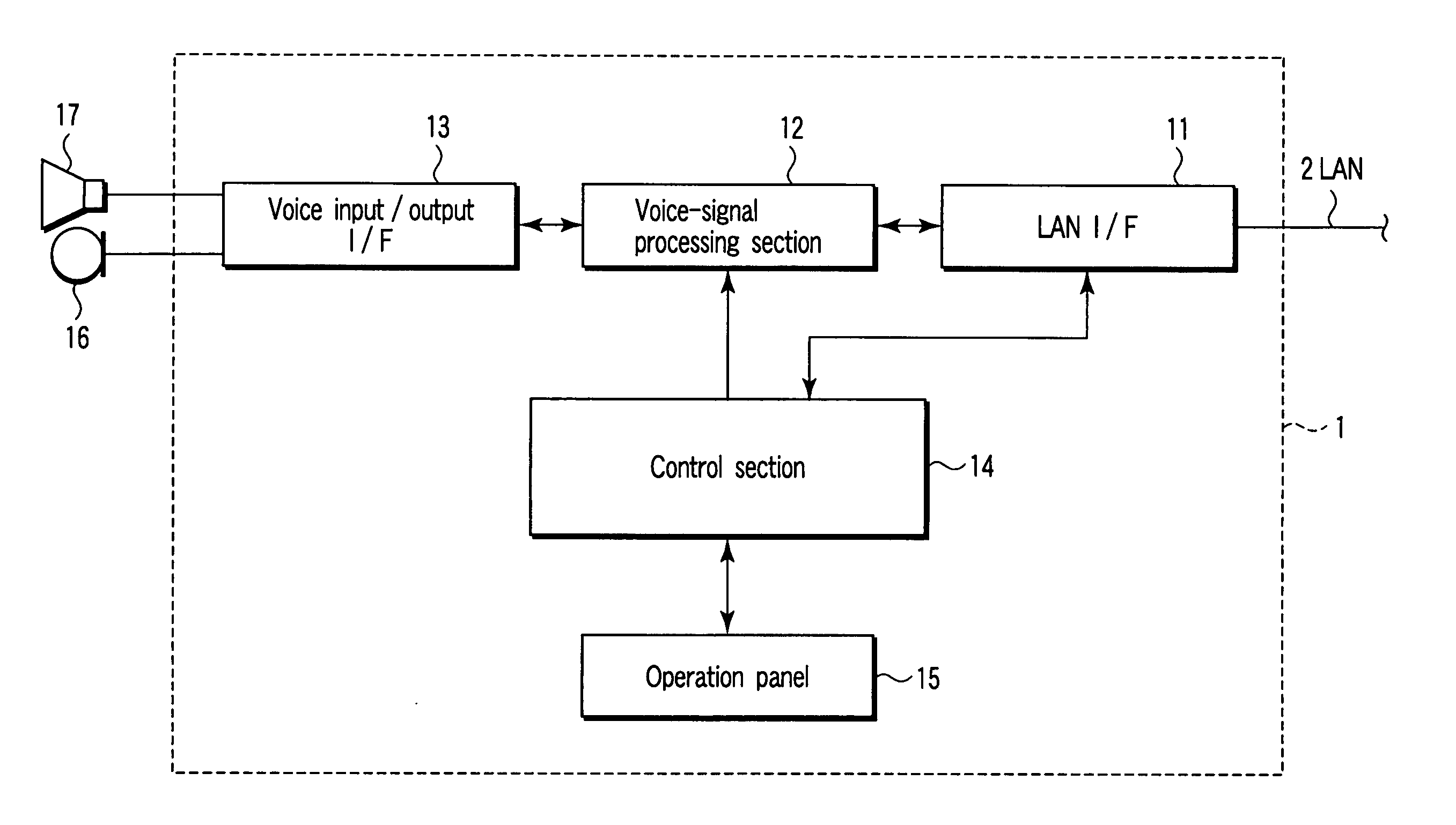 Voice signal clipping circuit and telephone set therewith