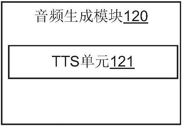 Voice recognition testing system and method