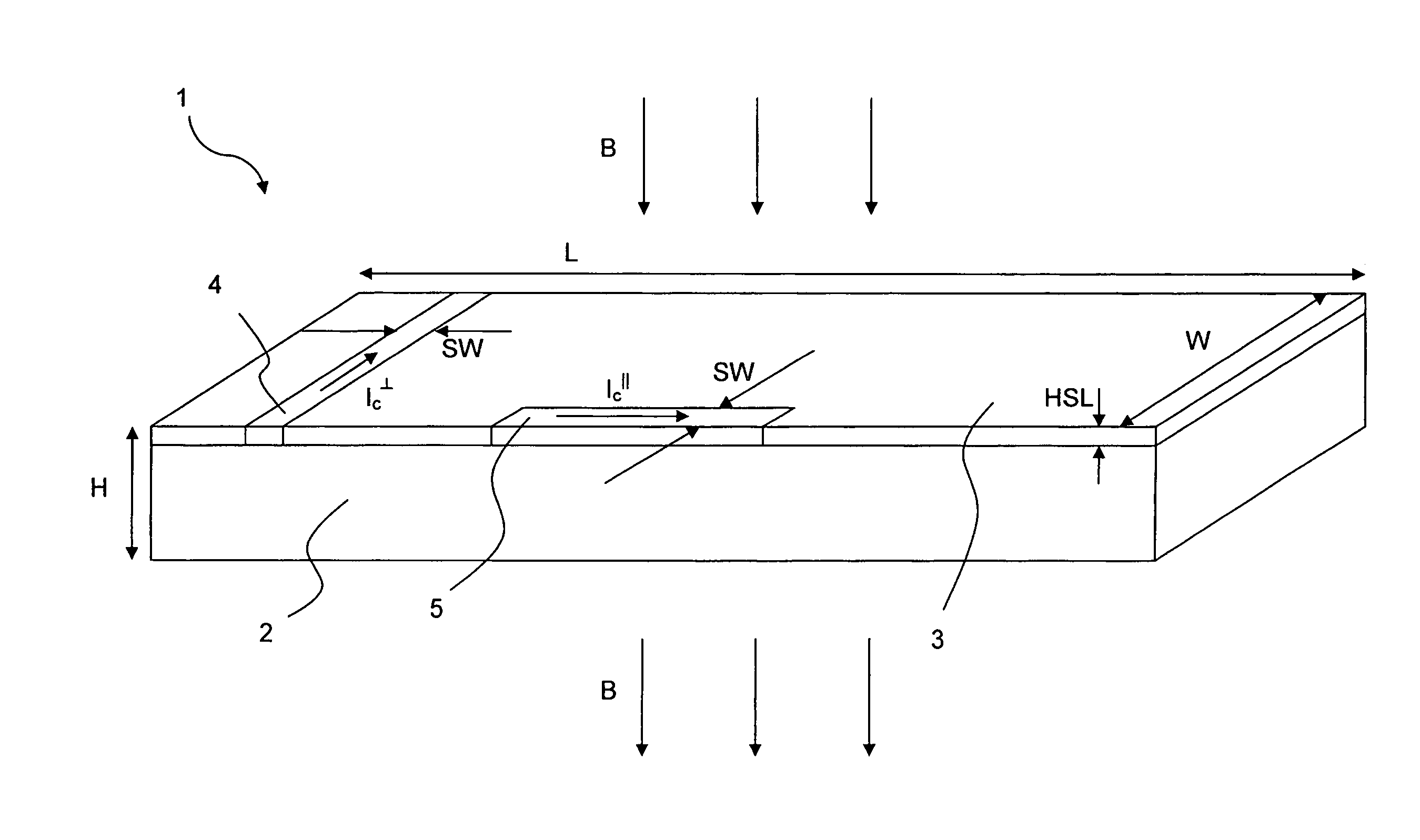 Tape-type superconductor with anisotropy of critical currents