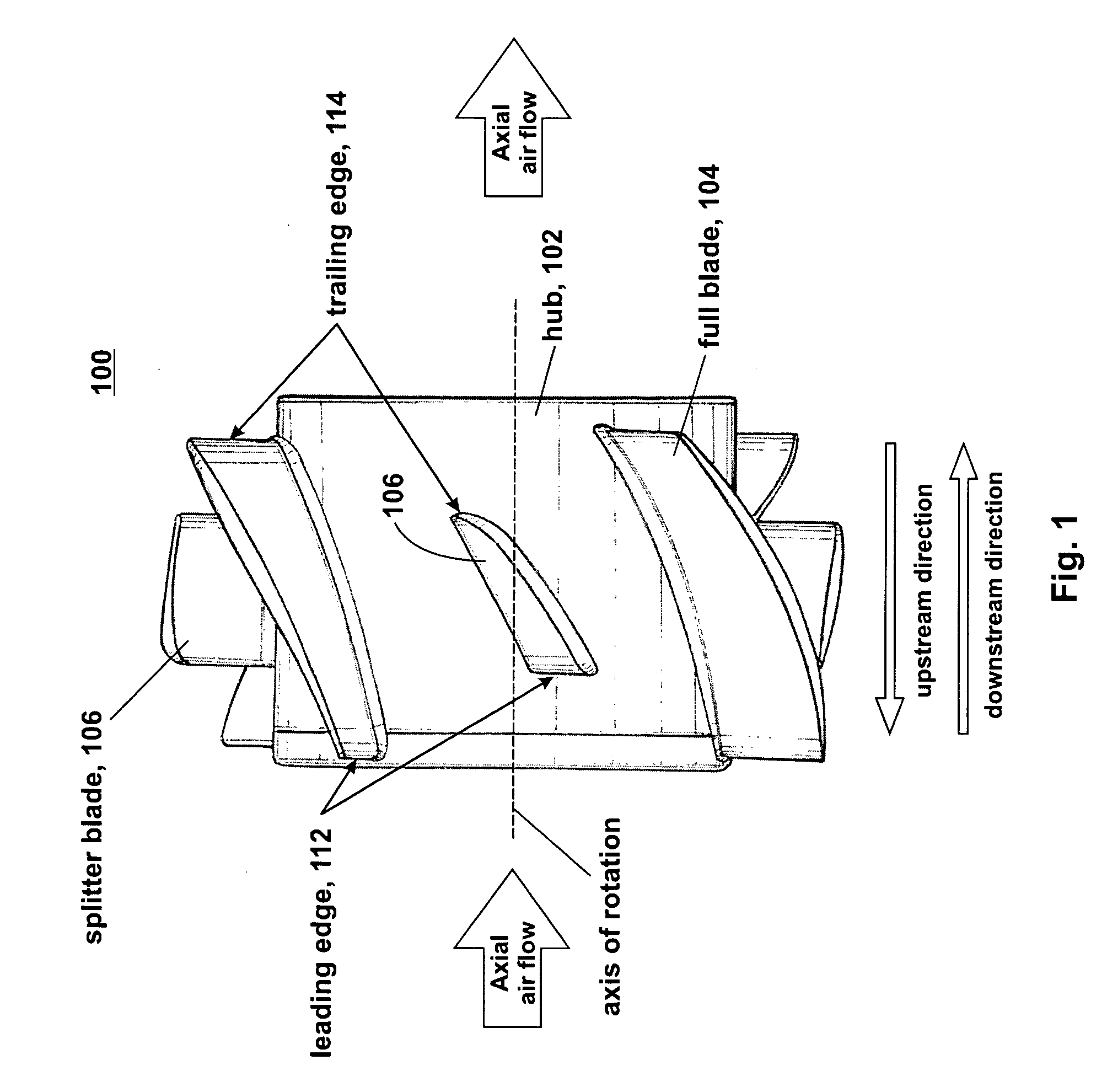 Reduction of tonal noise in cooling fans using splitter blades