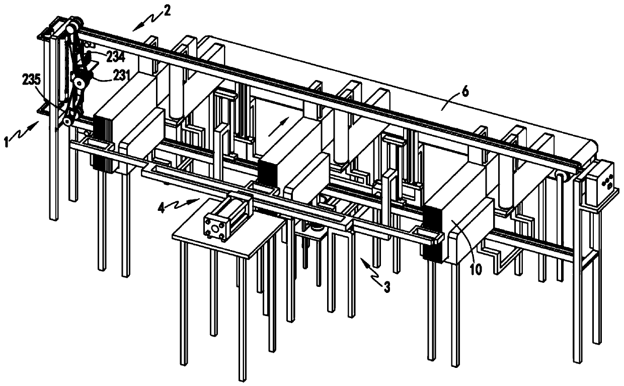 A rapid coating process for battery pole groups