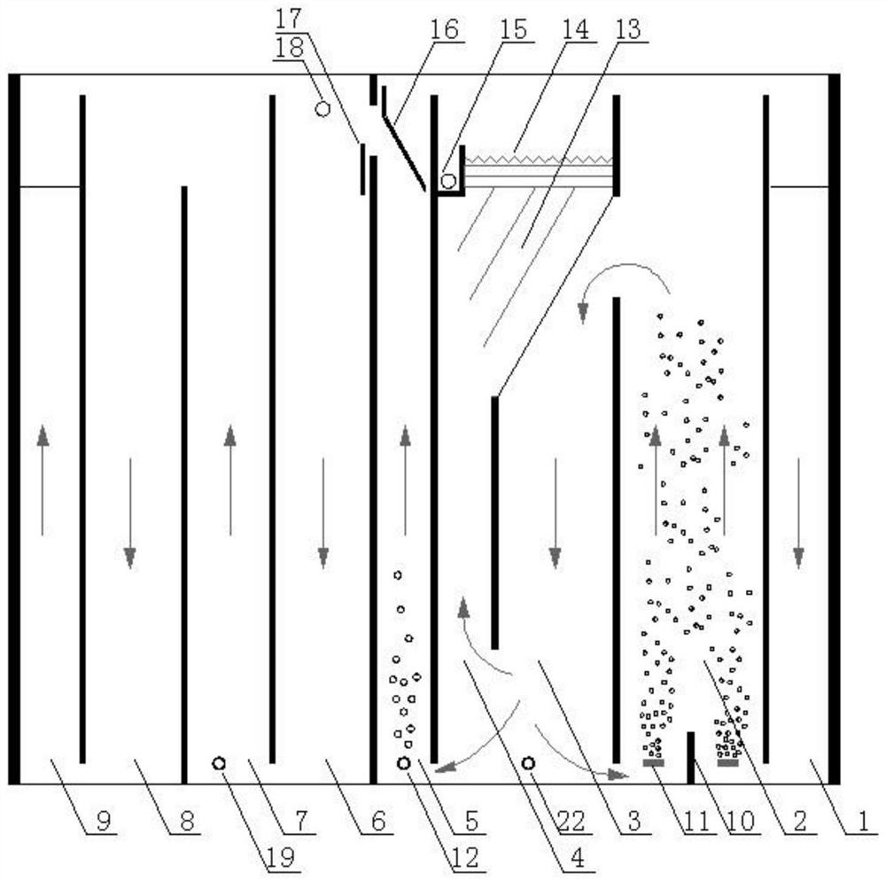 Integrated inclined plate oxidation ditch sewage treatment device