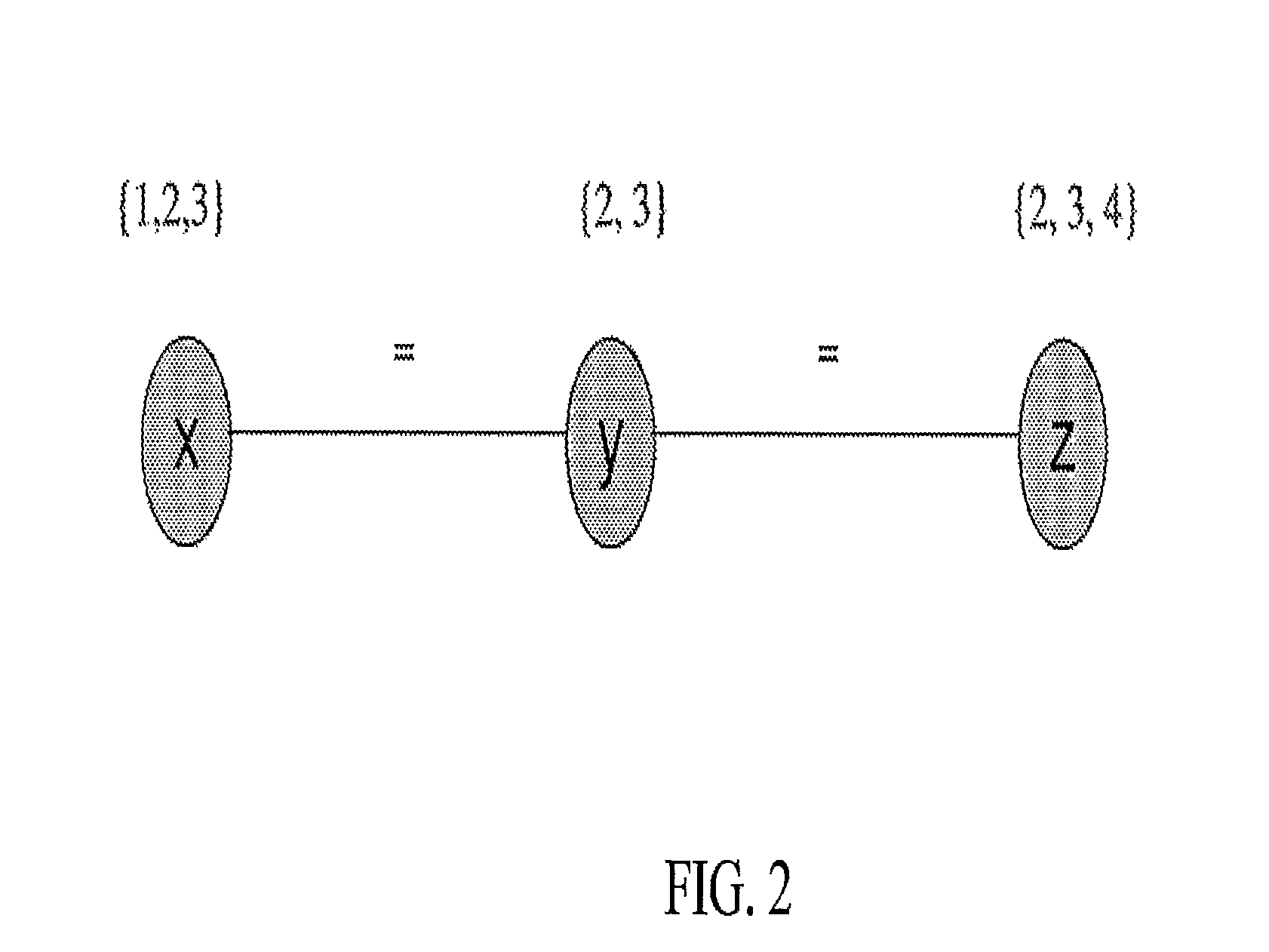 Apparatus and Method for Image Labeling