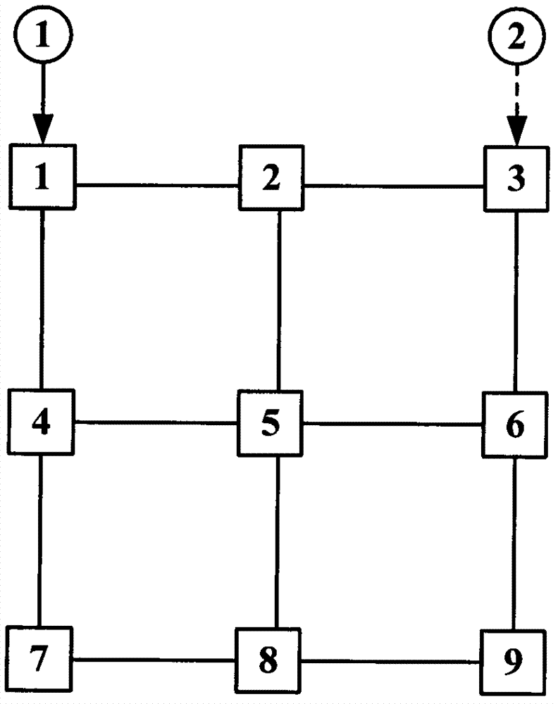 Node Clock Synchronization Planning Method in Mesh Network