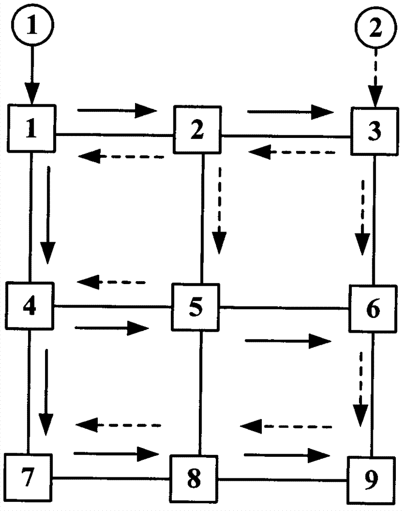 Node Clock Synchronization Planning Method in Mesh Network