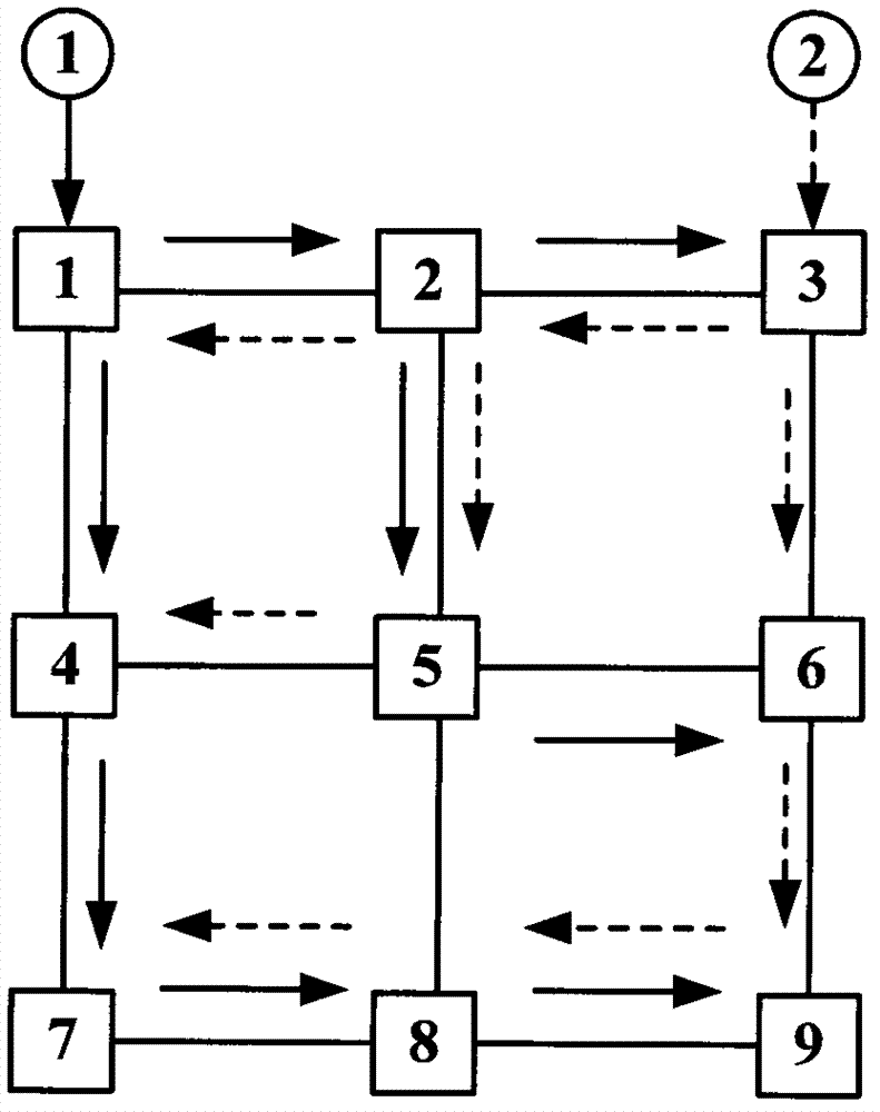 Node Clock Synchronization Planning Method in Mesh Network