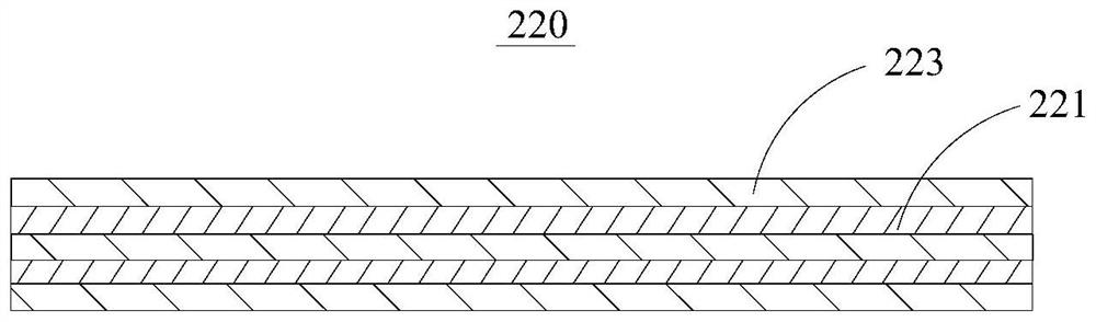 Buffering and heat-insulating composite layer, preparation method thereof, battery and power utilization device