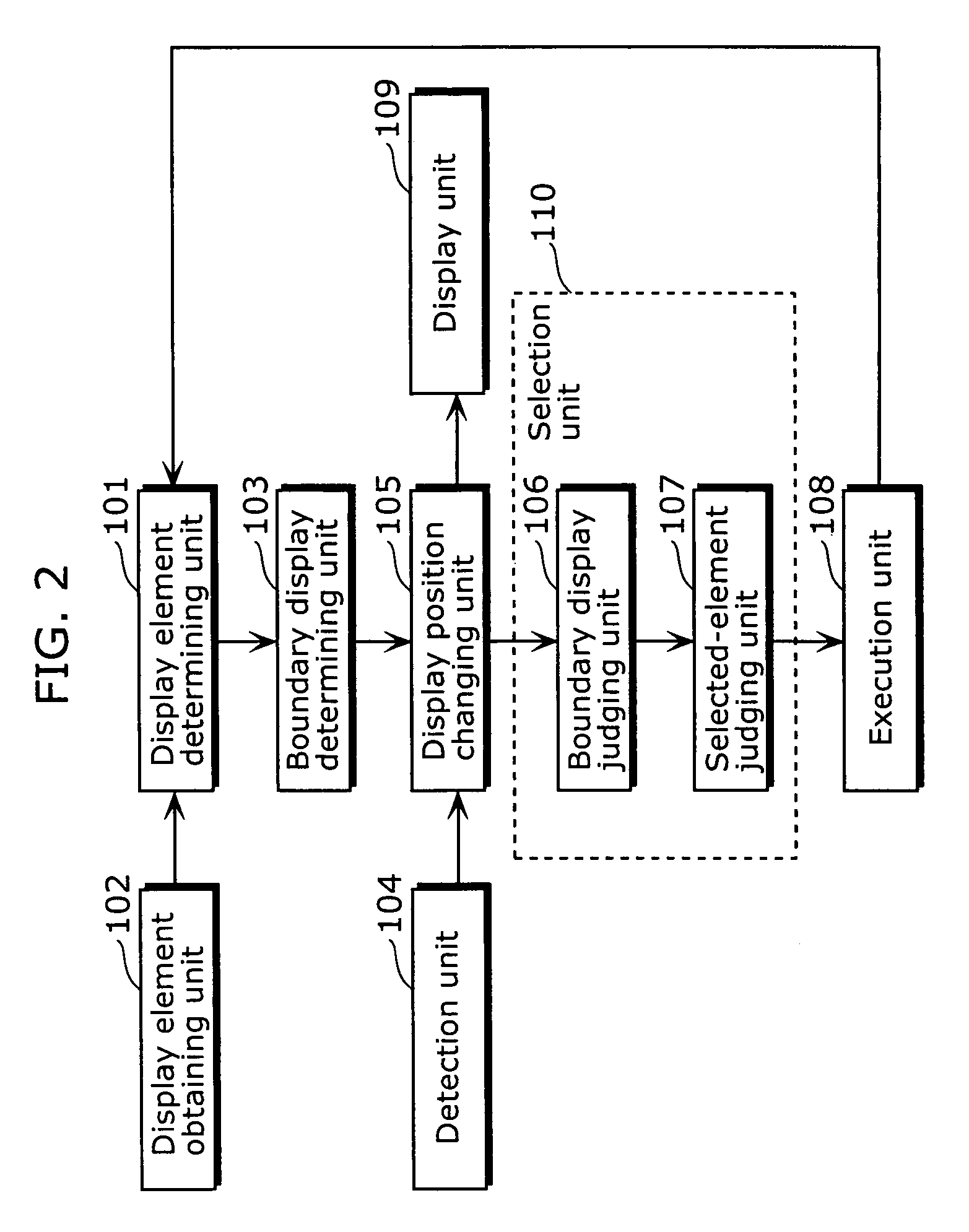 Display apparatus and method for hands free operation that selects a function when window is within field of view