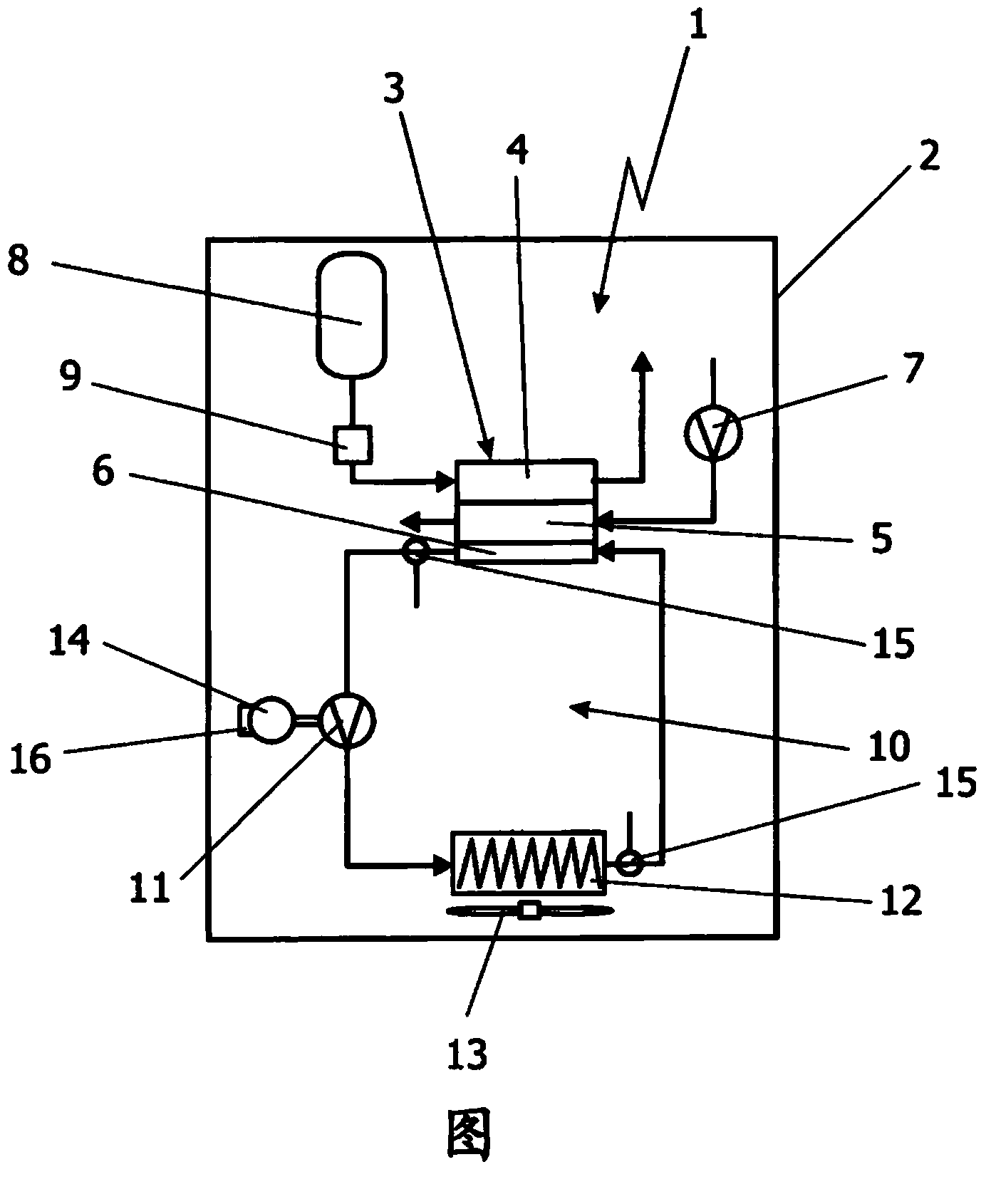 Method for cooling a fuel cell