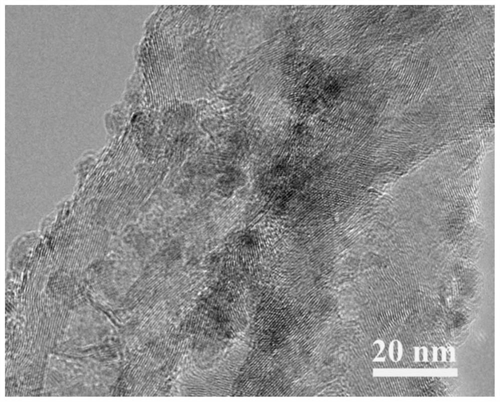 A kind of tricobalt tetroxide-amino carbon nanotube composite electrocatalytic material and its preparation and application