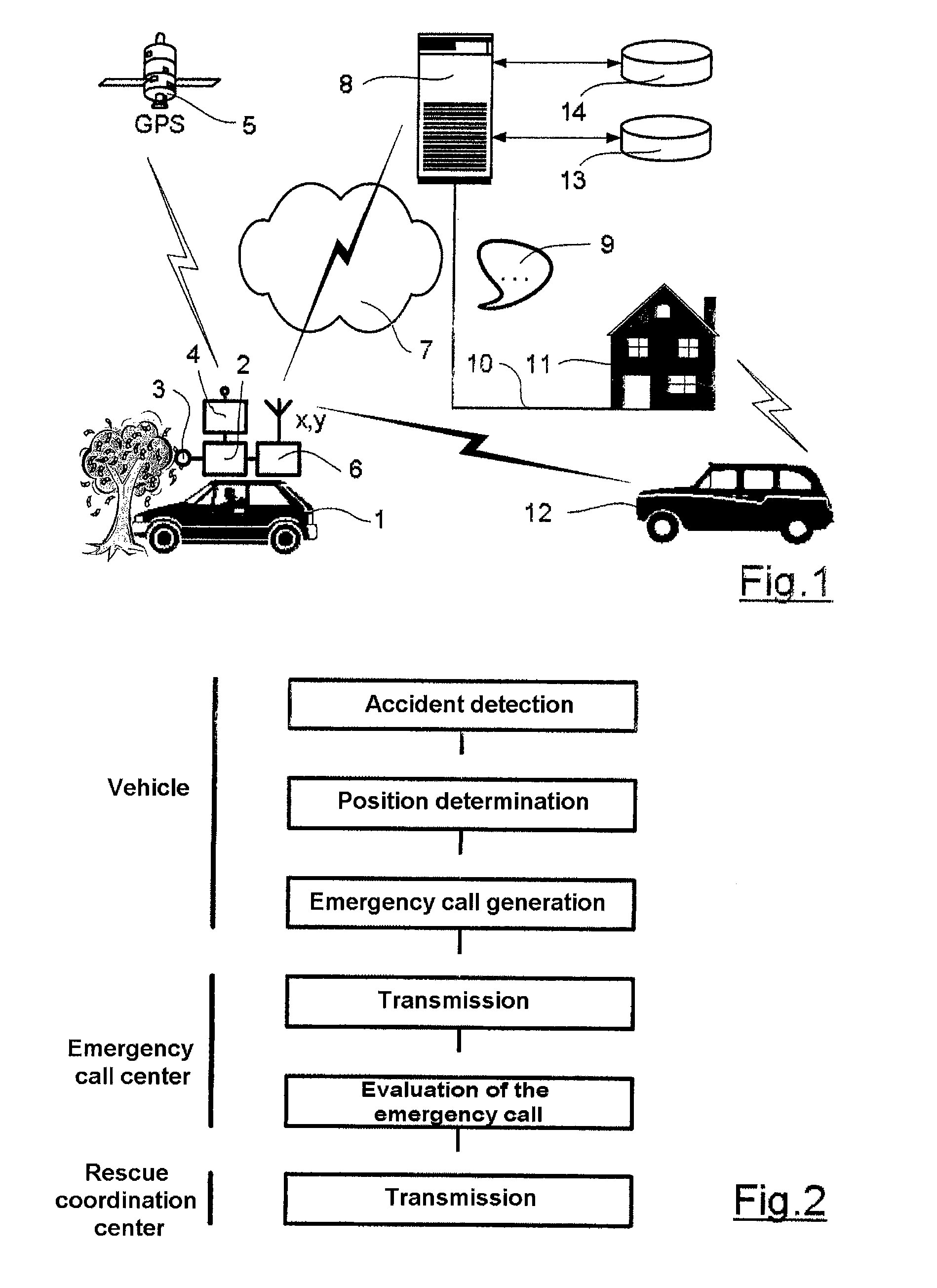 Method and system for transmitting an emergency call