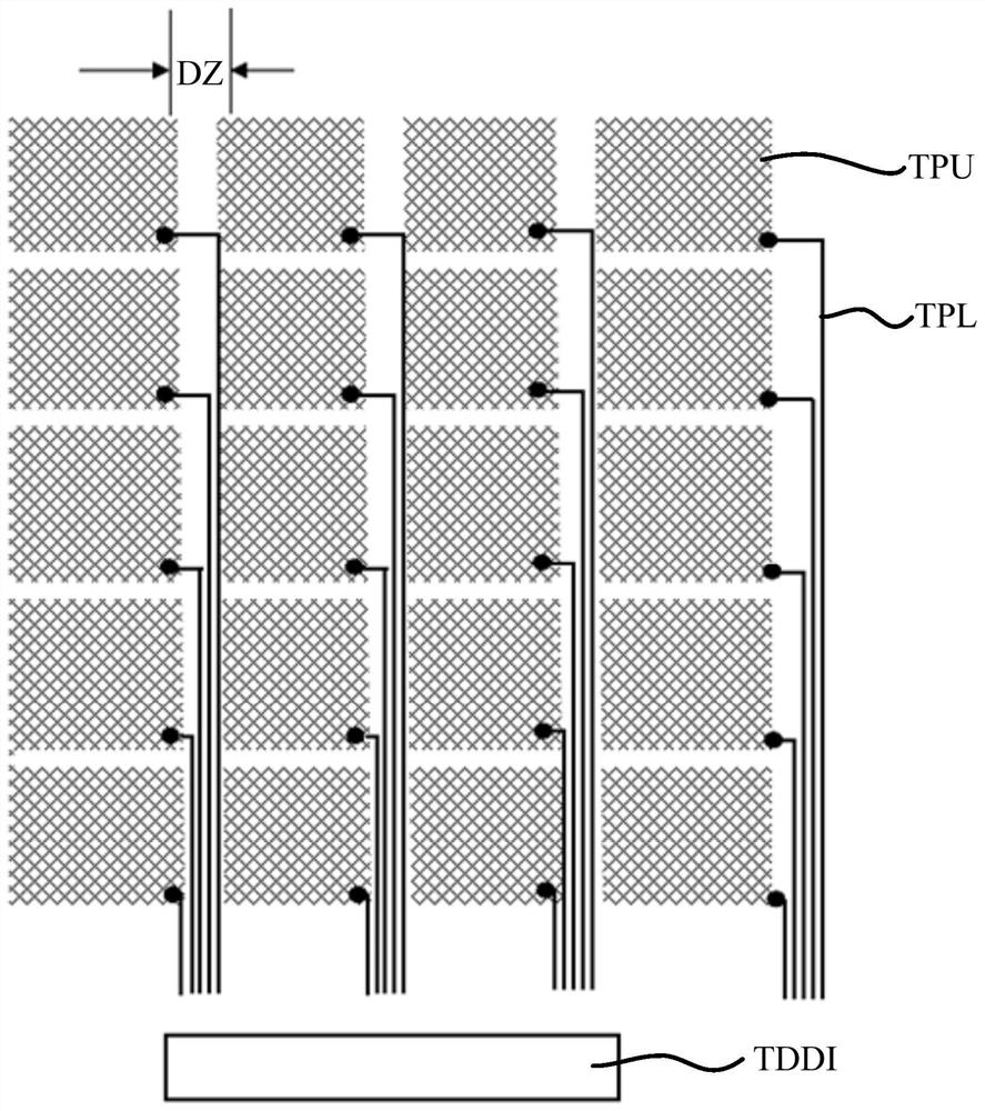 Display panel, touch test method and electronic equipment