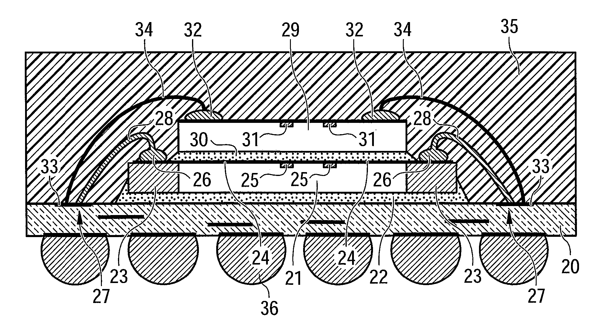 Stacked Die Package