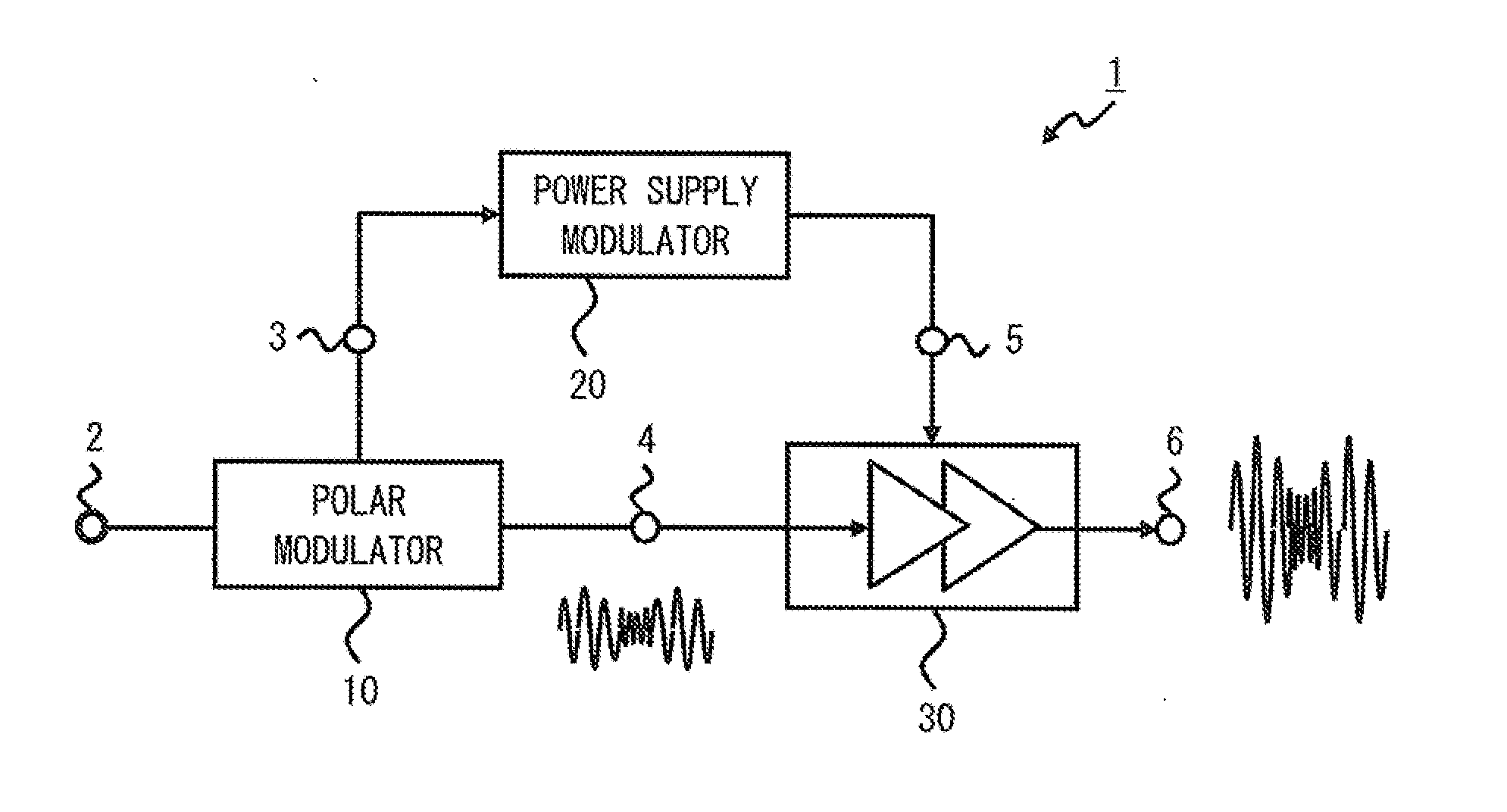 Power amplifier and power amplifying method