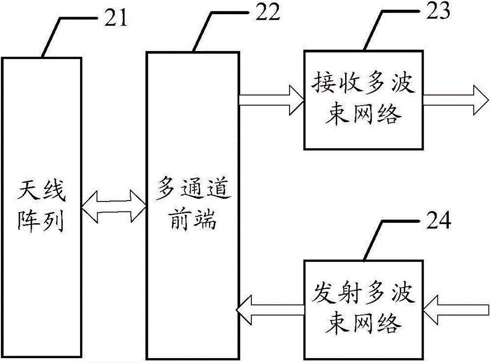 antenna-and-active-antenna-system-eureka-patsnap-develop