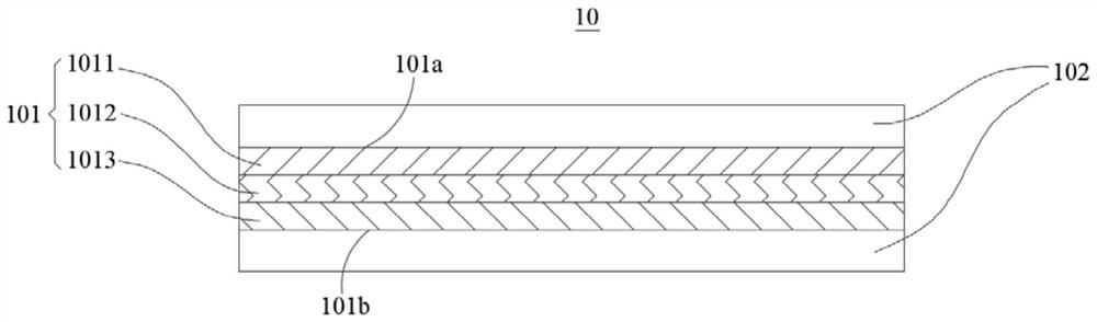 Positive electrode current collector, positive electrode sheet and electrochemical device