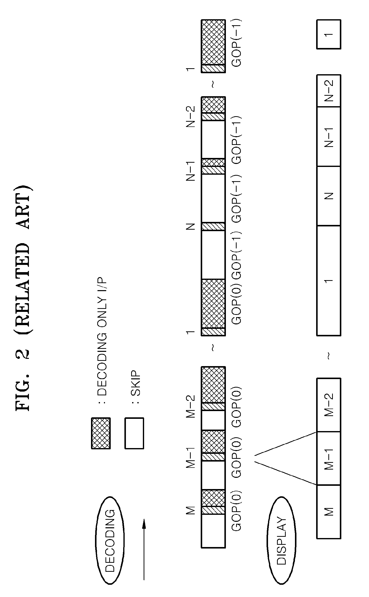 Method and apparatus for normal reverse playback
