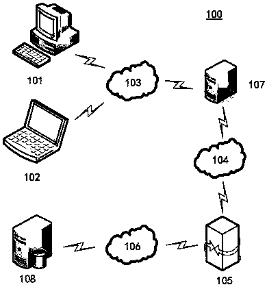 Academic resource access method and system, electronic equipment and medium