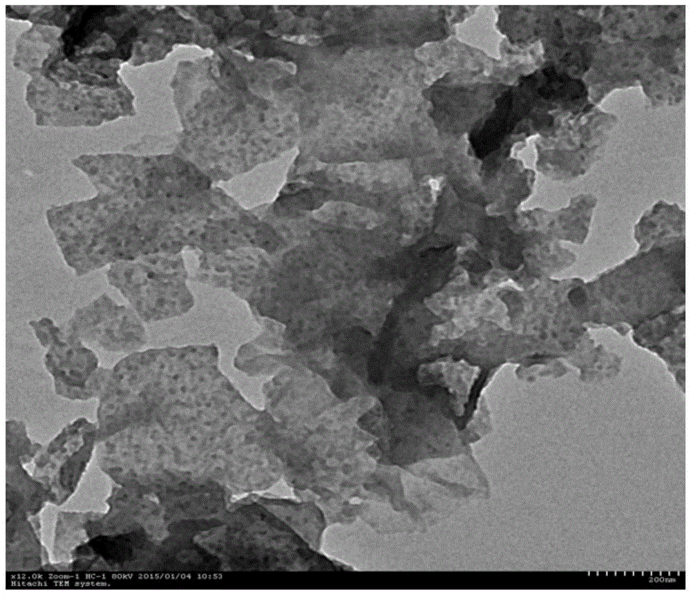 Oxidized graphene/pure graphene/polyaniline ternary conductive composite material and preparation method thereof