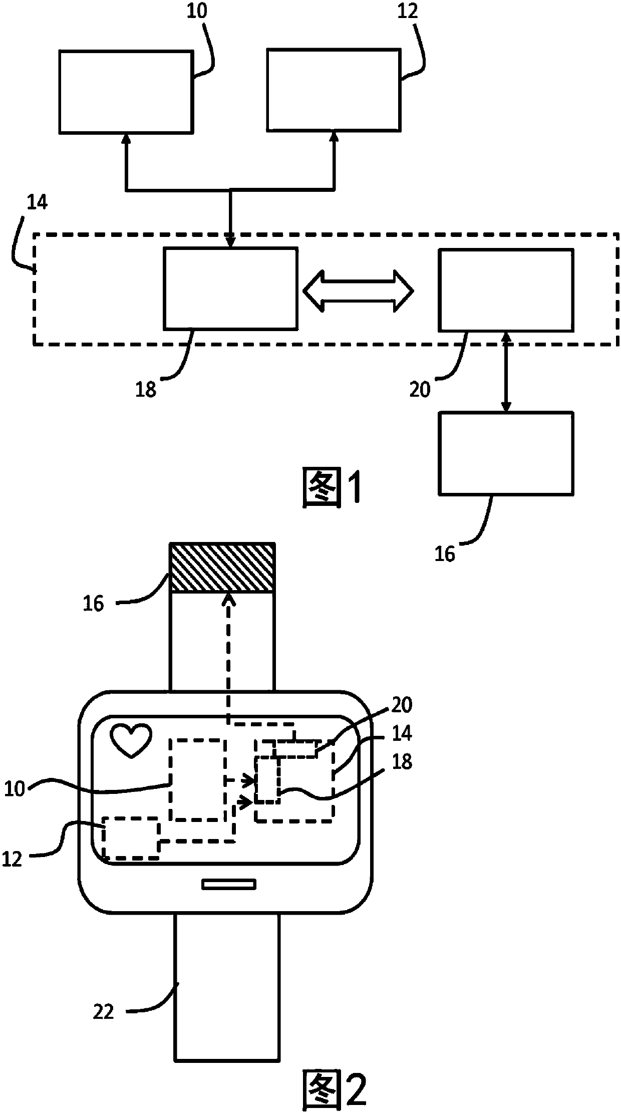 A wearable device for measuring a physiological parameter of a user and a measurement method