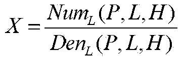 Self-adaption geometrical relationship strength RFM (Rational Function Model) block adjustment method