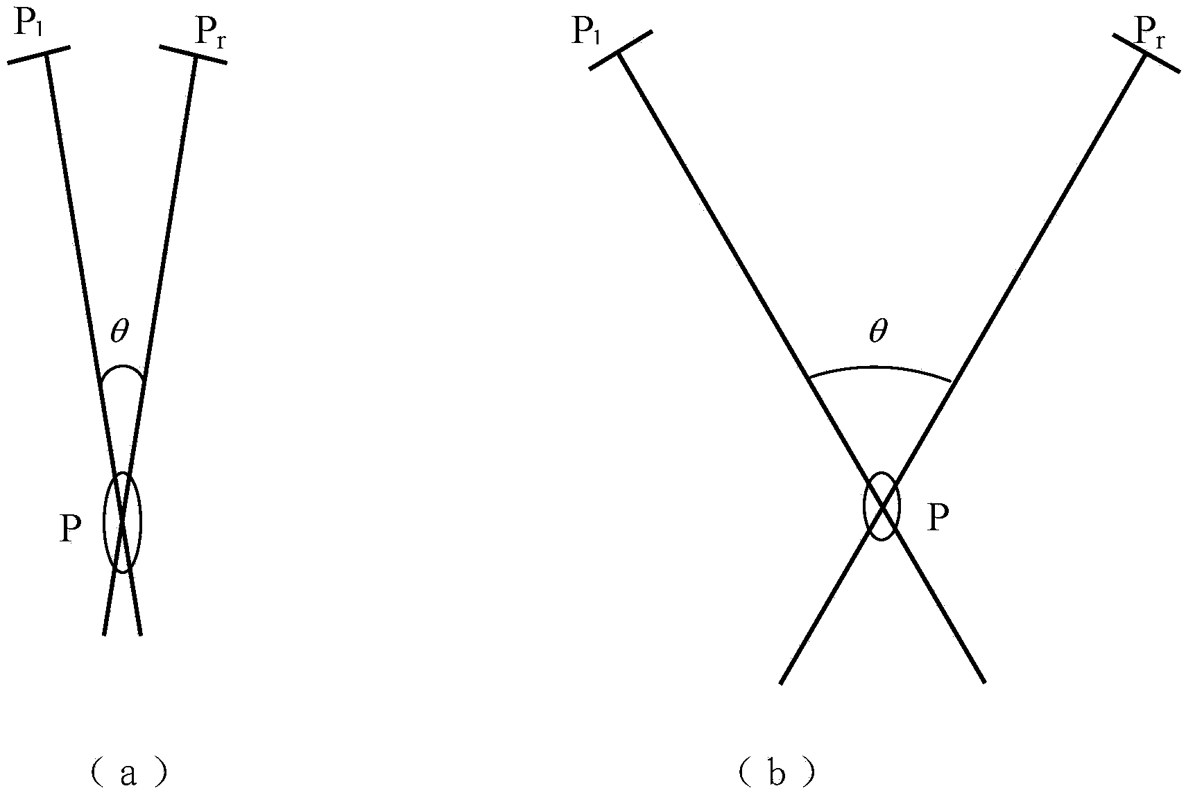 Self-adaption geometrical relationship strength RFM (Rational Function Model) block adjustment method