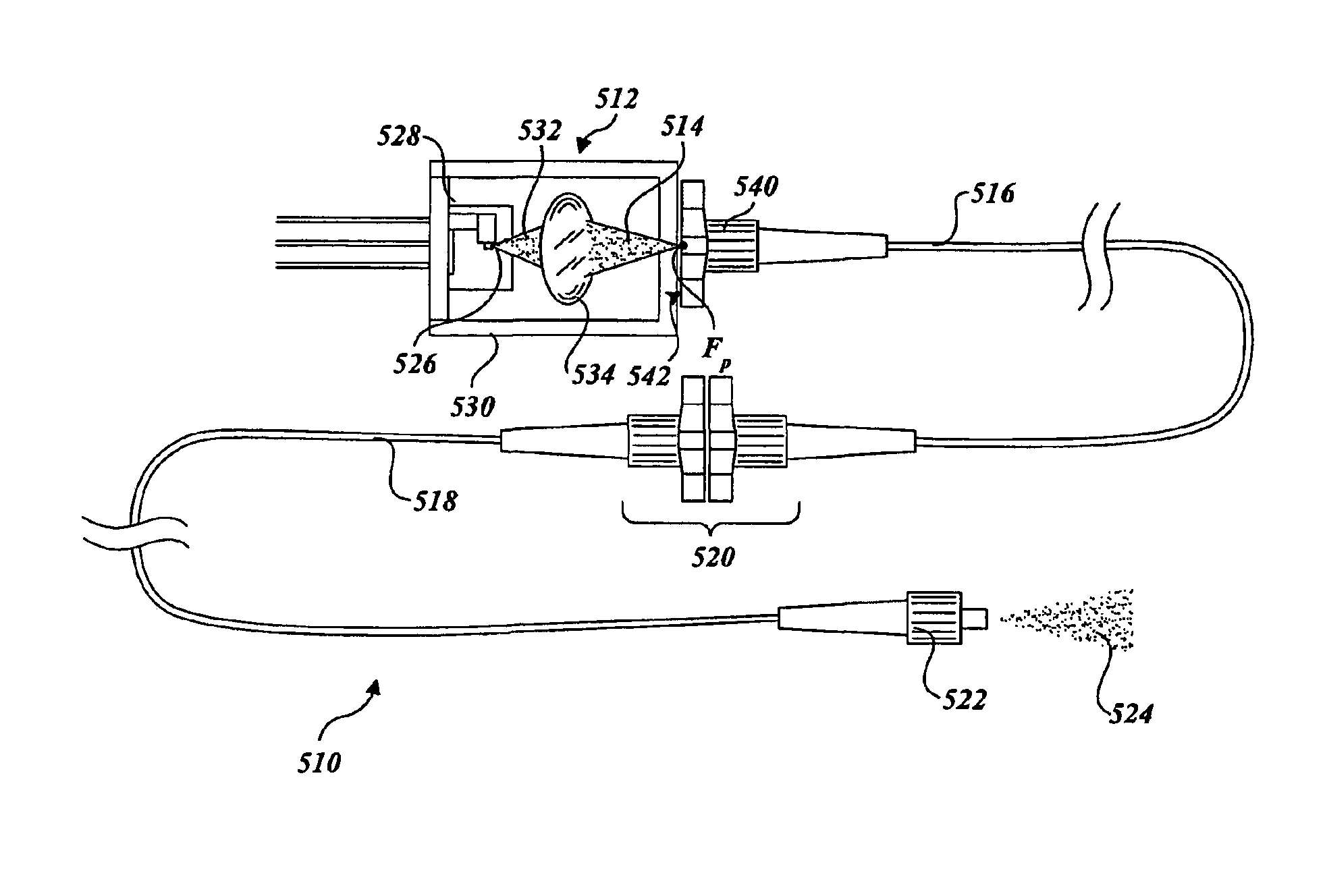 Extended source transmitter for free space optical communication systems