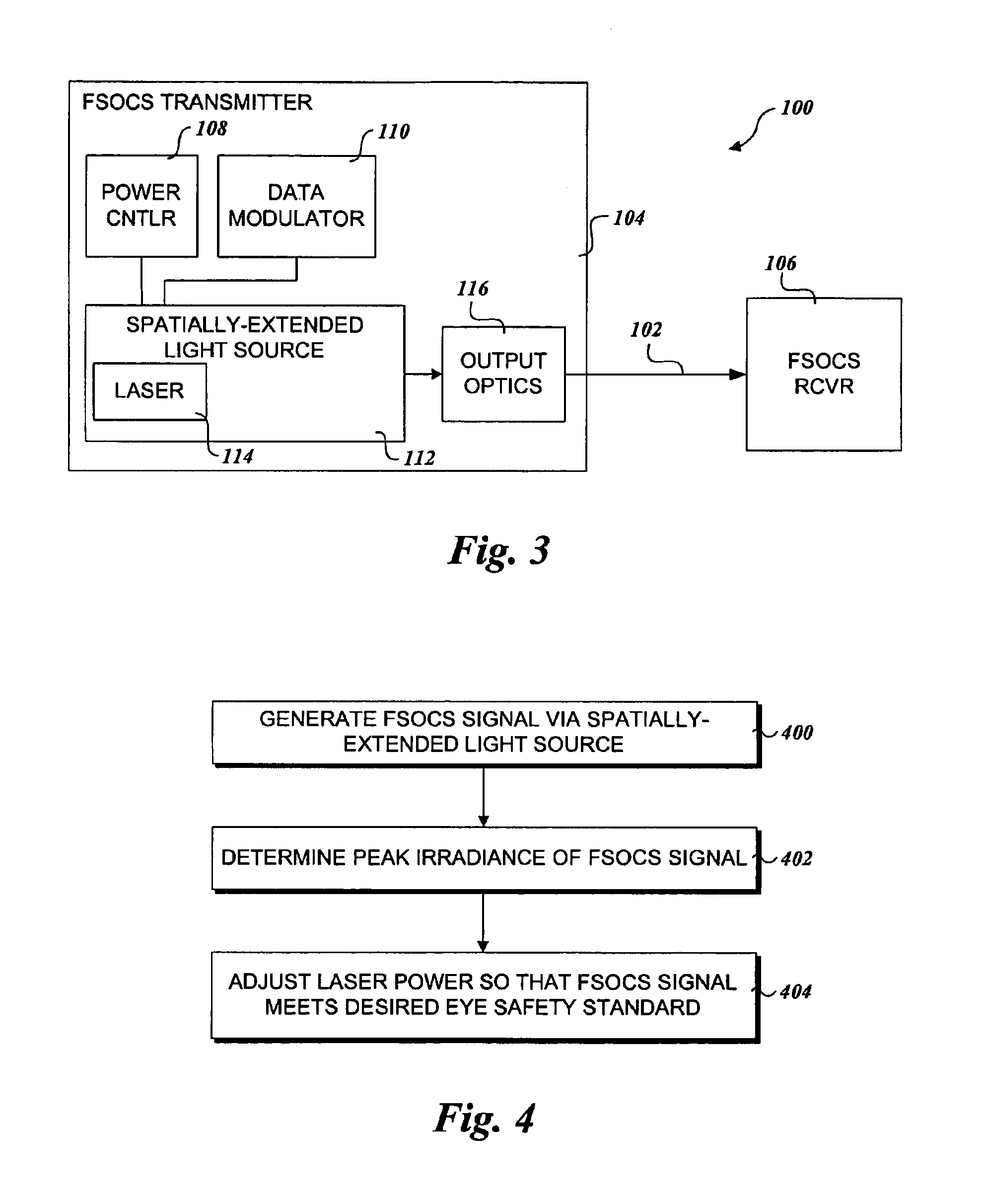 Extended source transmitter for free space optical communication systems