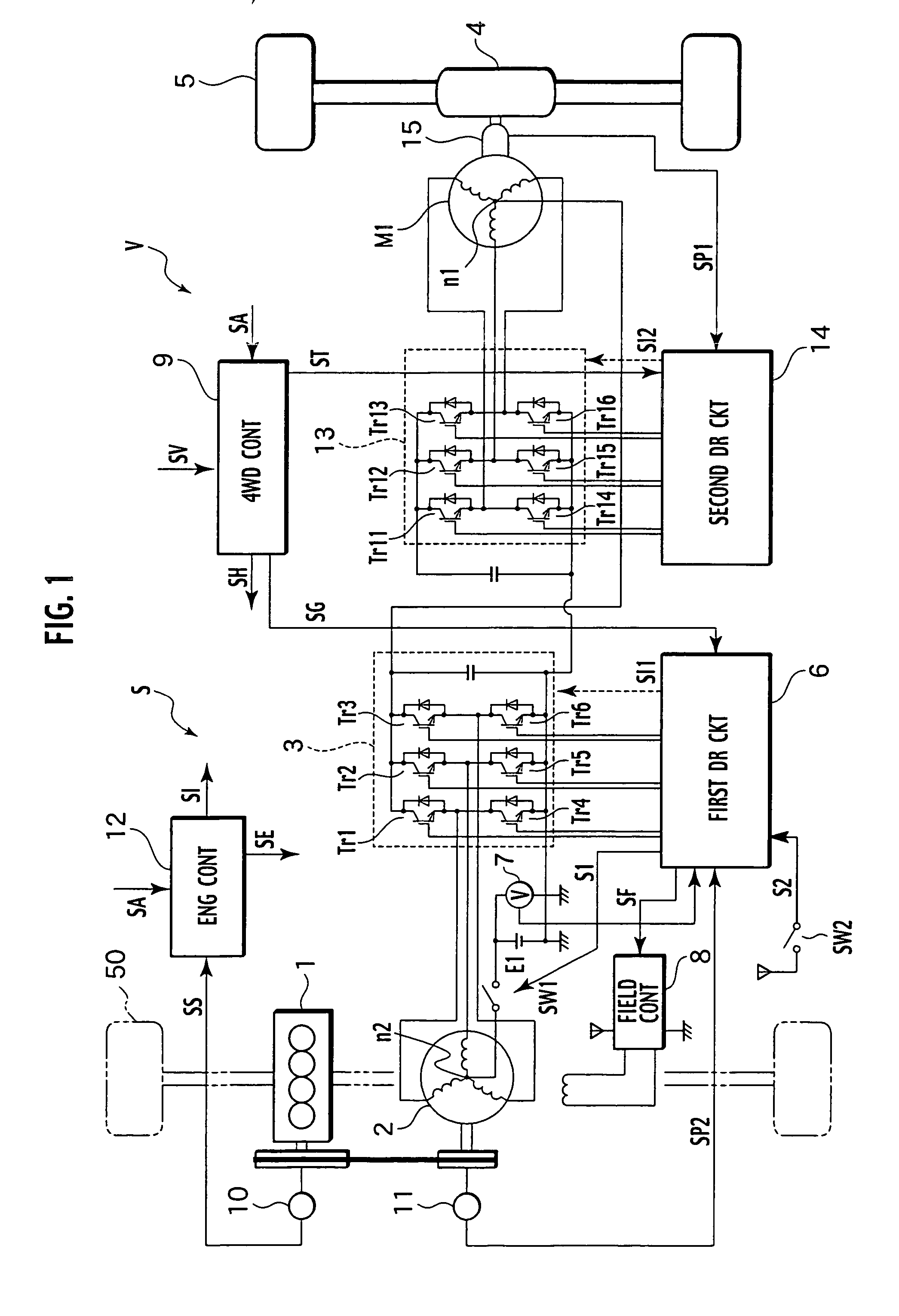 Control device for motor-driven 4WD vehicle and related method