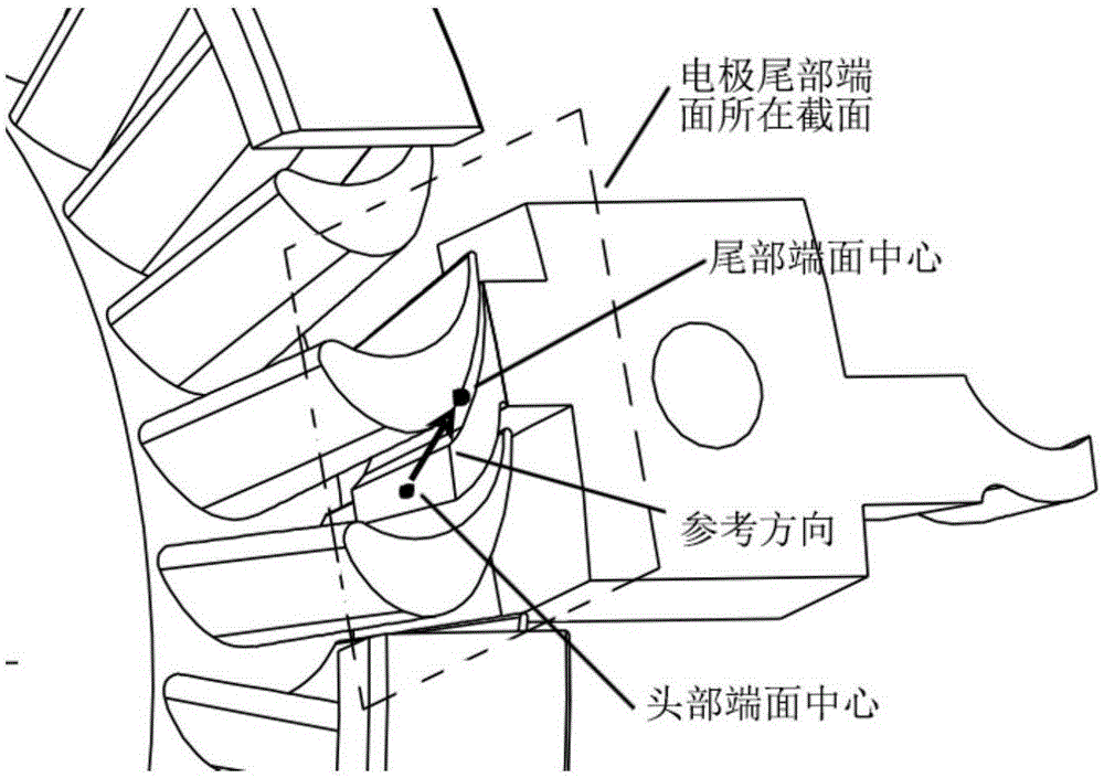 Method for searching maximum free movement stroke track of electrode in electrosparking of closed blisk